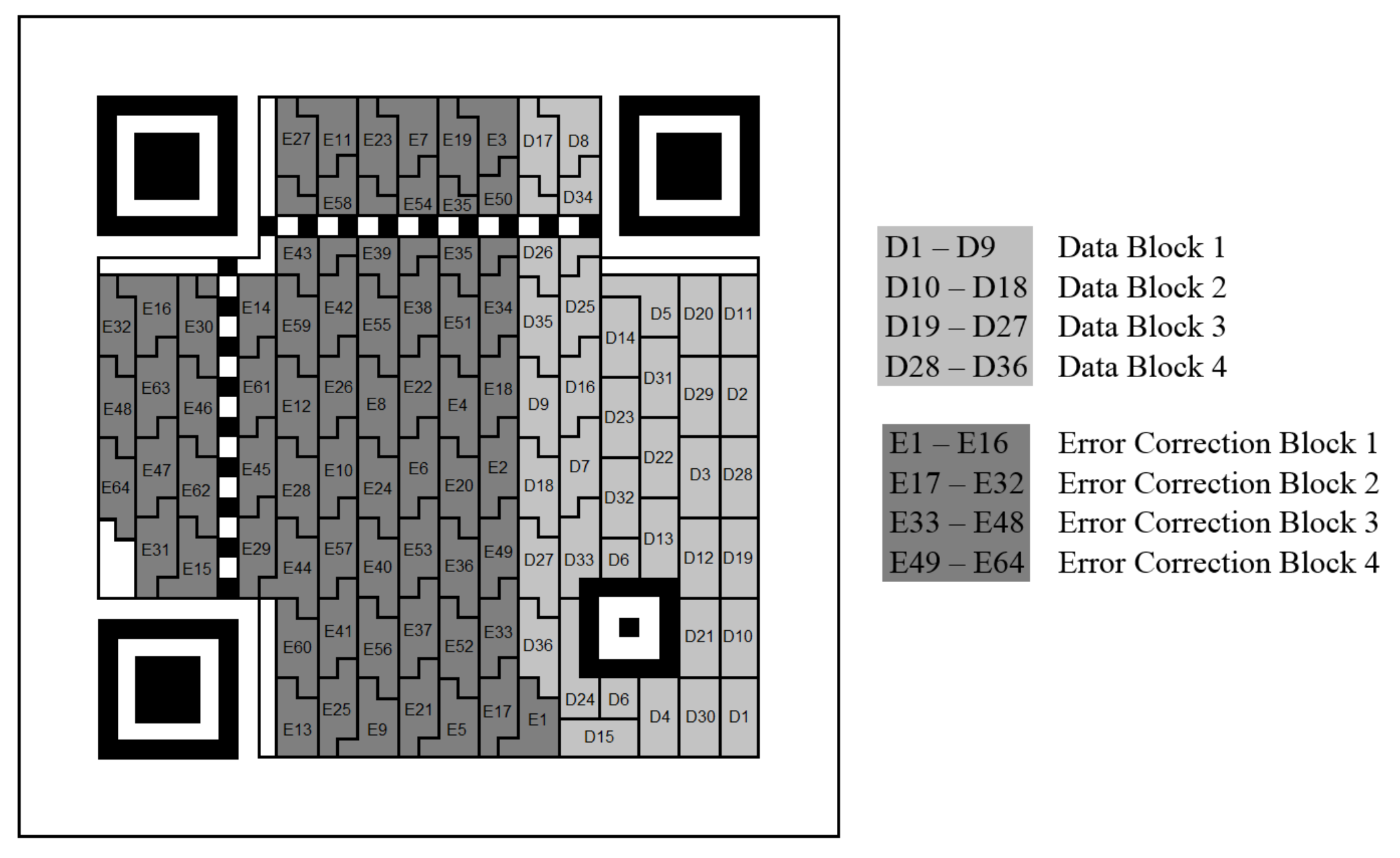 Symmetry 10 00095 g002