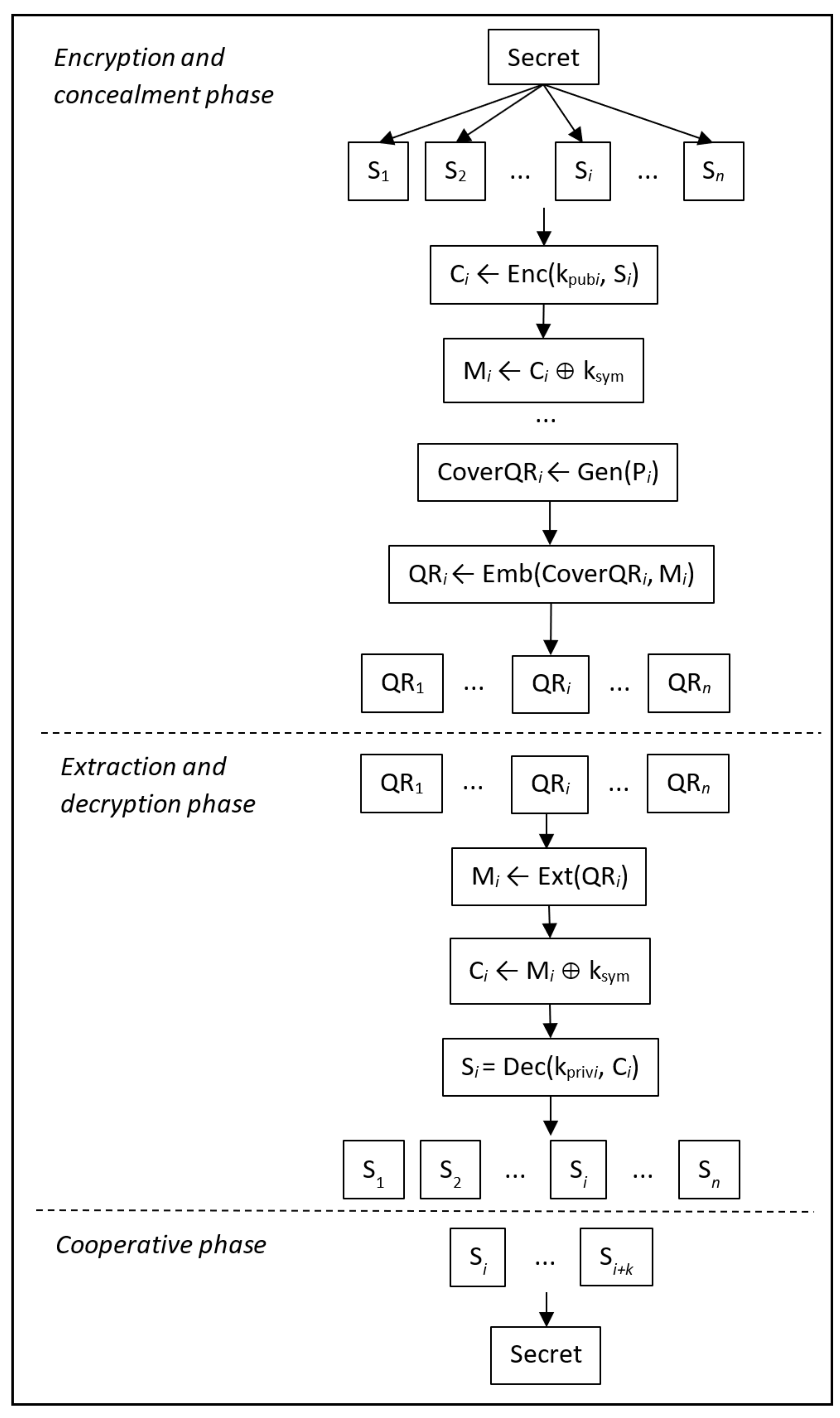 Symmetry 10 00095 g003