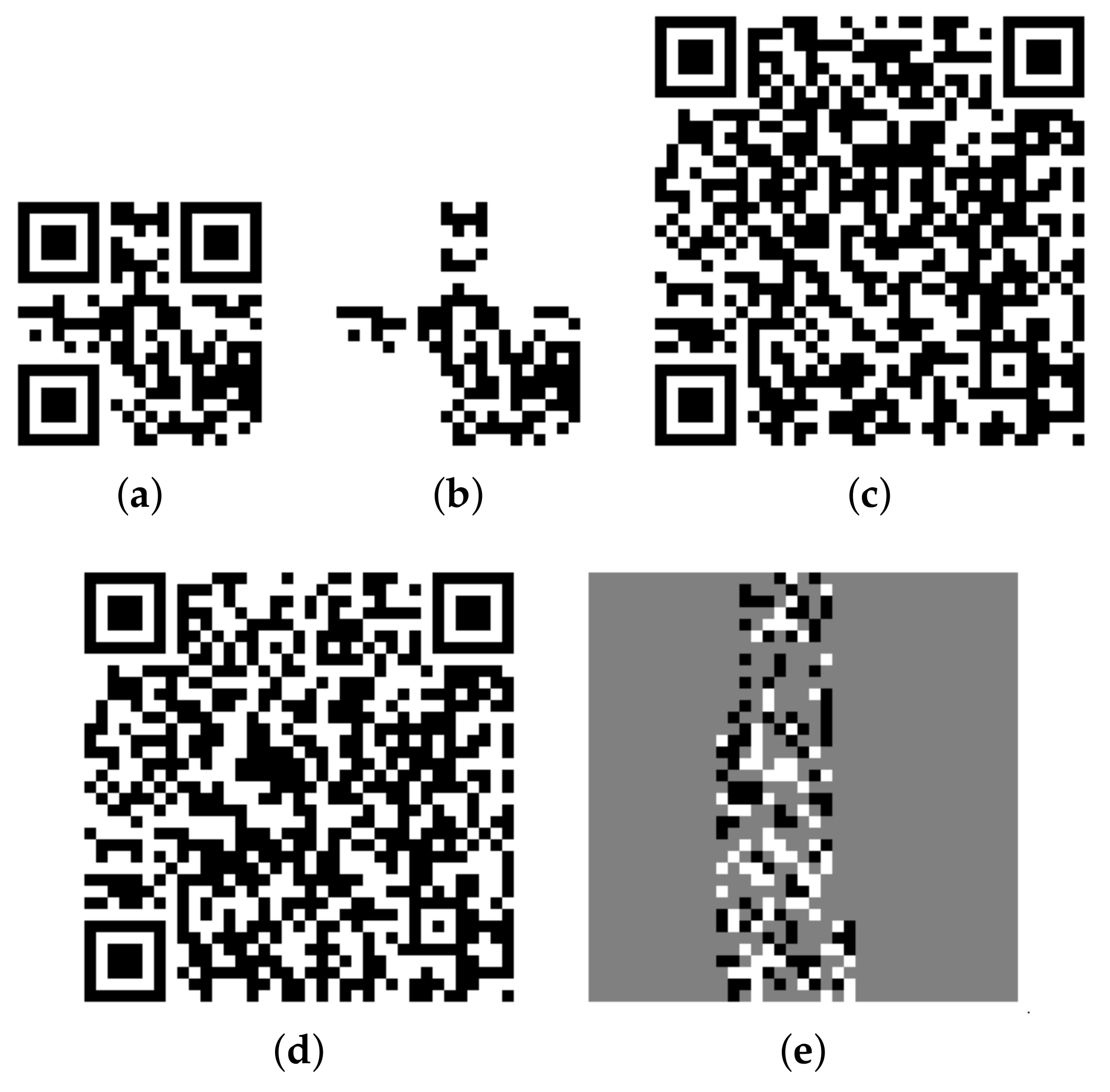 Symmetry 10 00095 g004