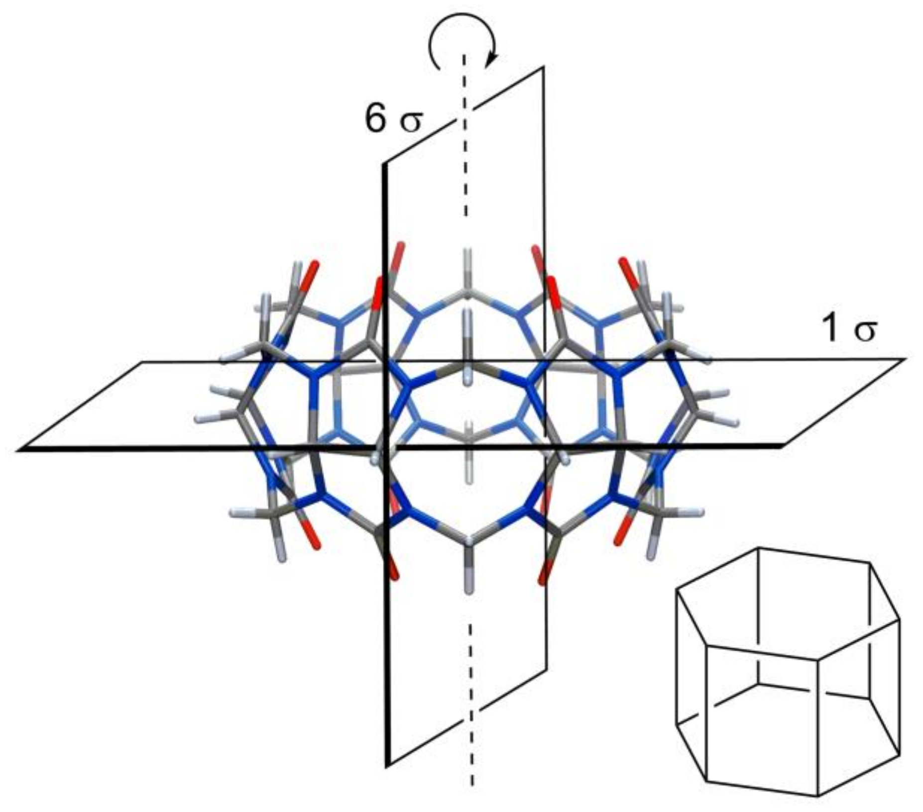 Symmetry 10 00098 g002