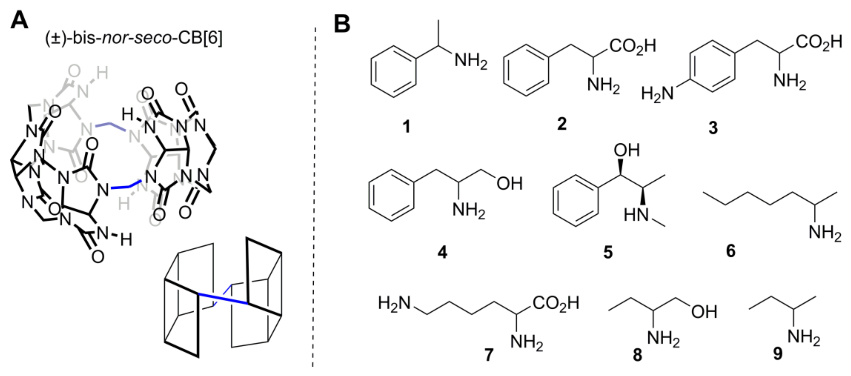 Symmetry 10 00098 g003