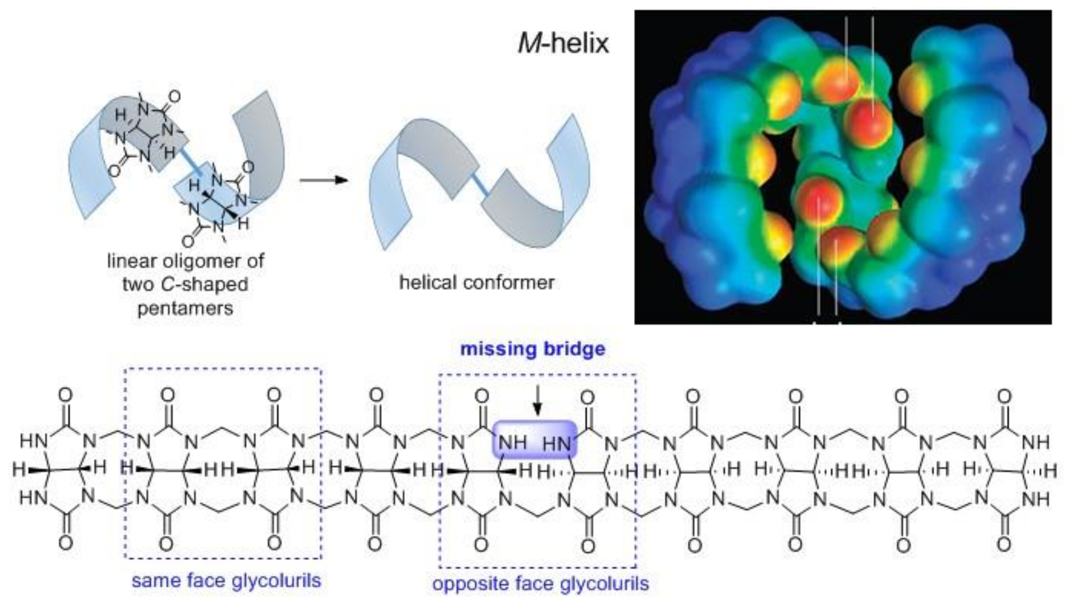 Symmetry 10 00098 g004