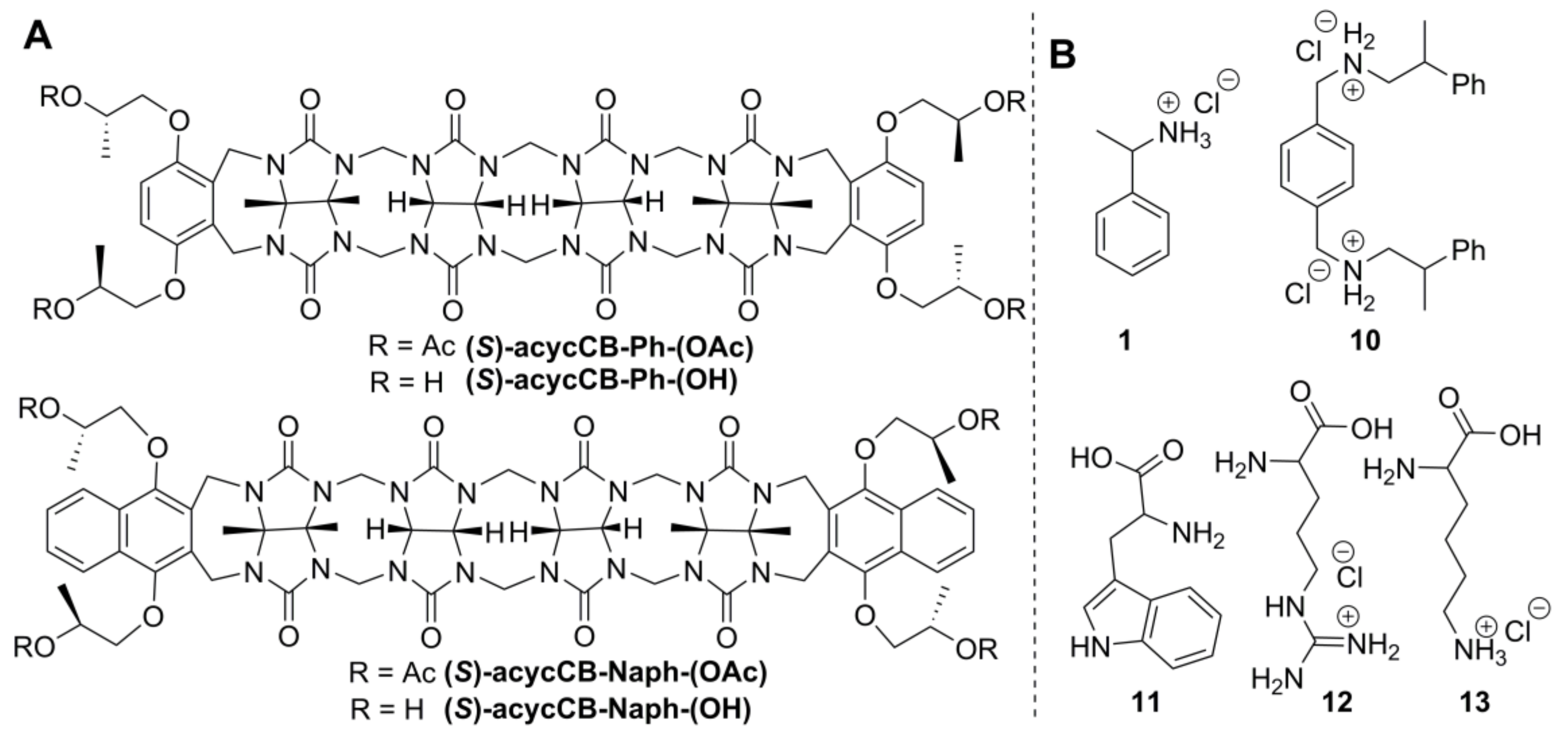 Symmetry 10 00098 g005