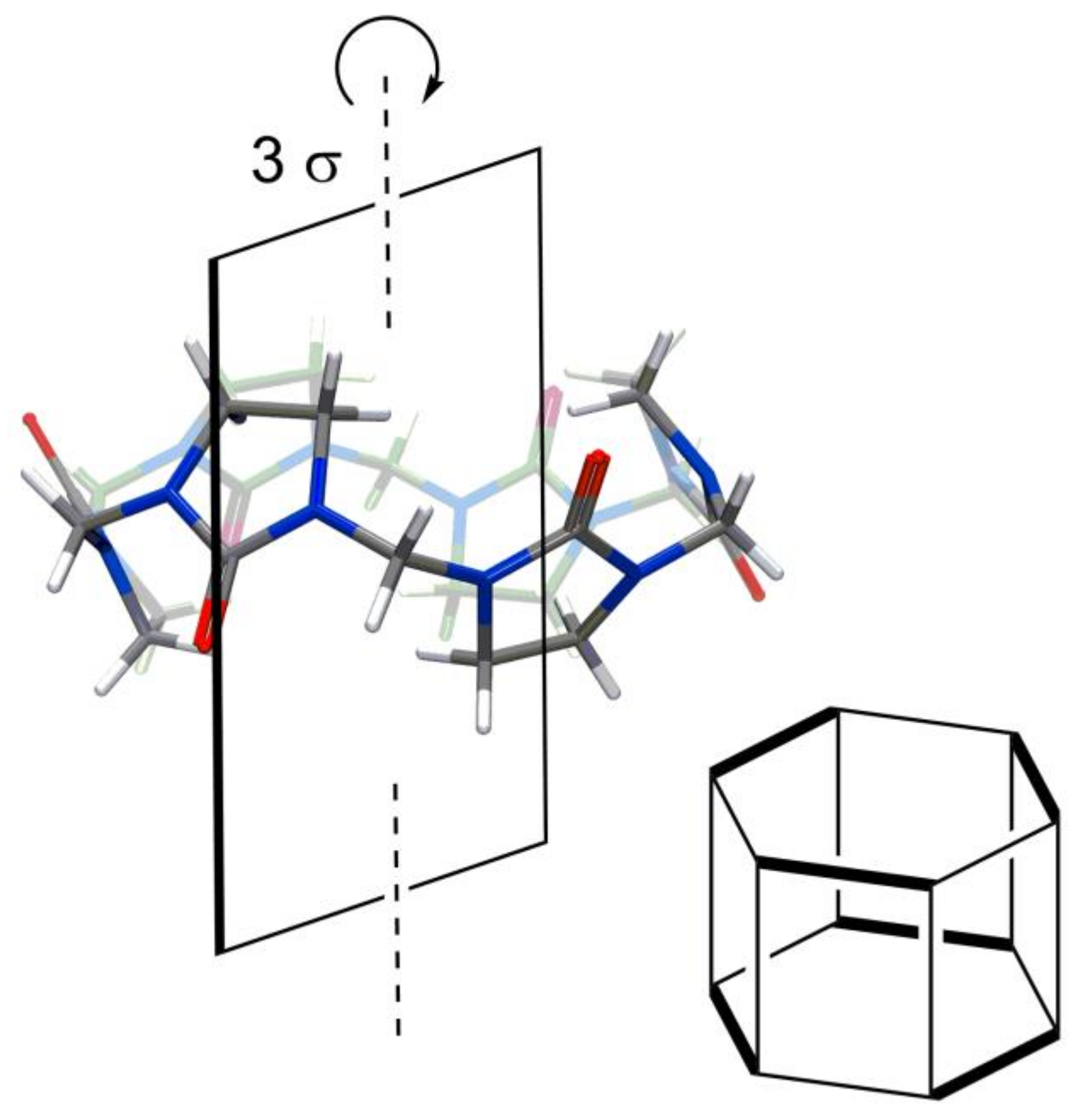 Symmetry 10 00098 g007