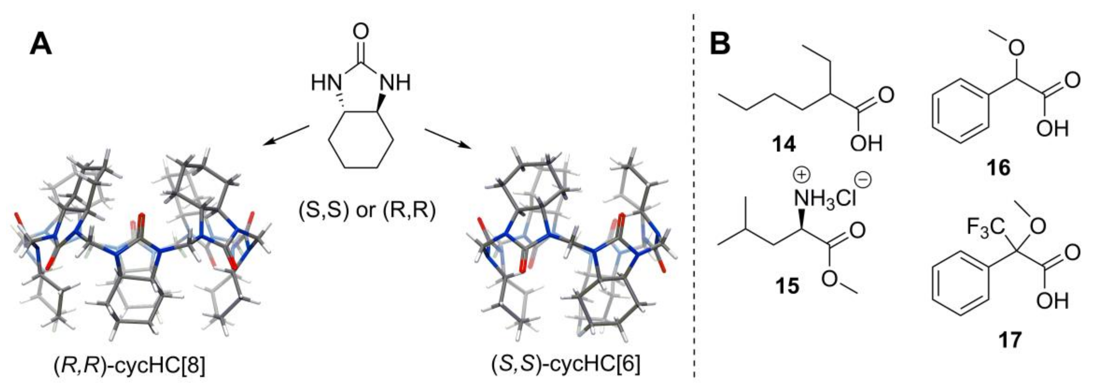 Symmetry 10 00098 g010