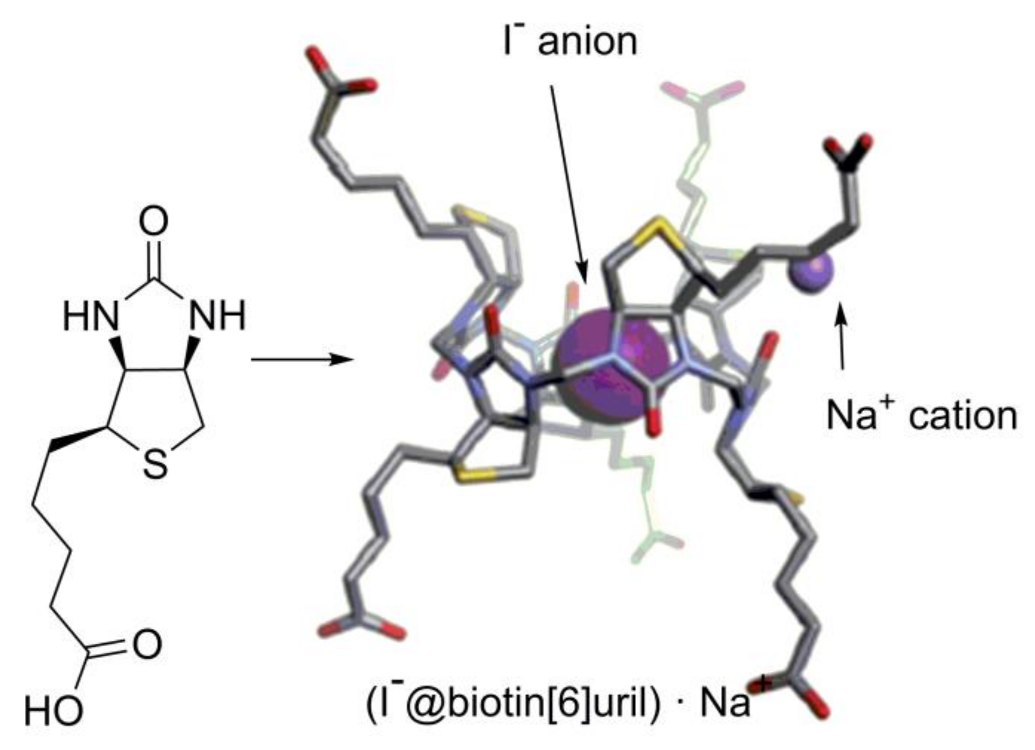 Symmetry 10 00098 g012