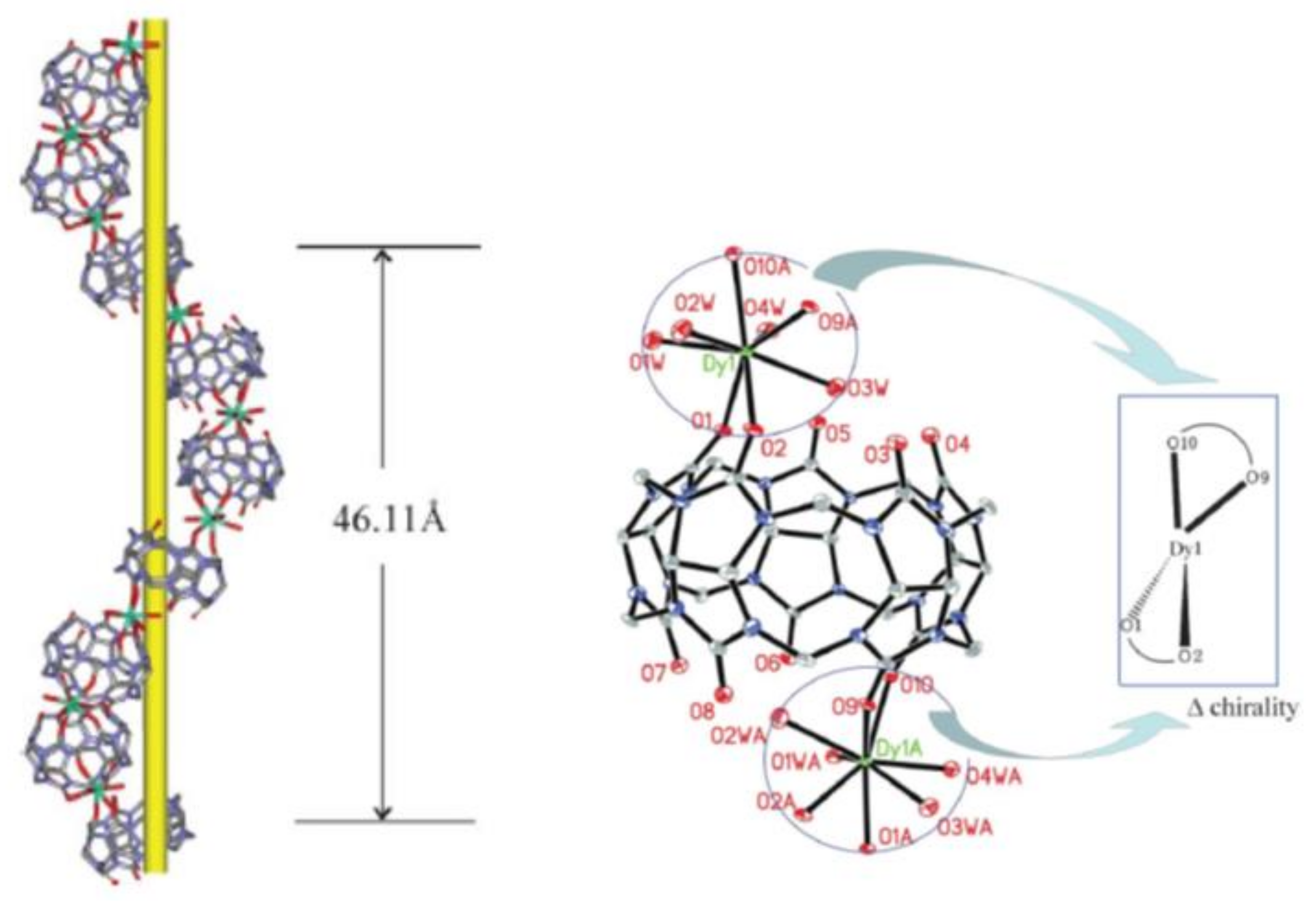 Symmetry 10 00098 g015
