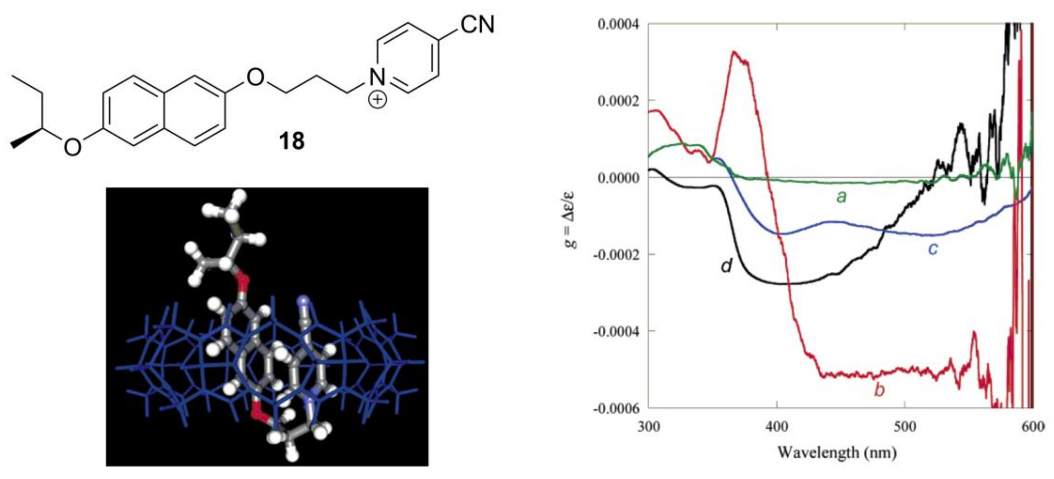 Symmetry 10 00098 g017