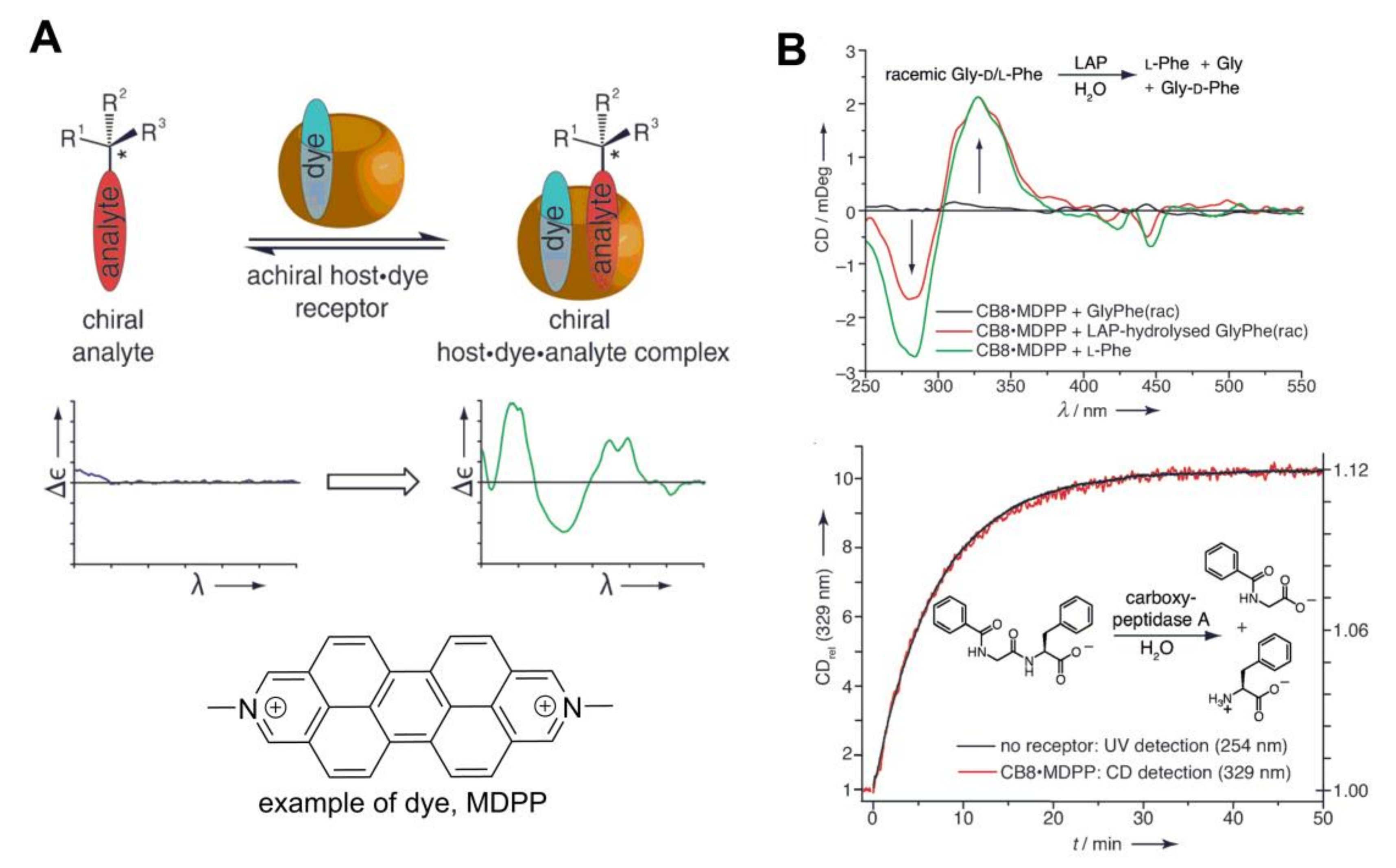 Symmetry 10 00098 g020