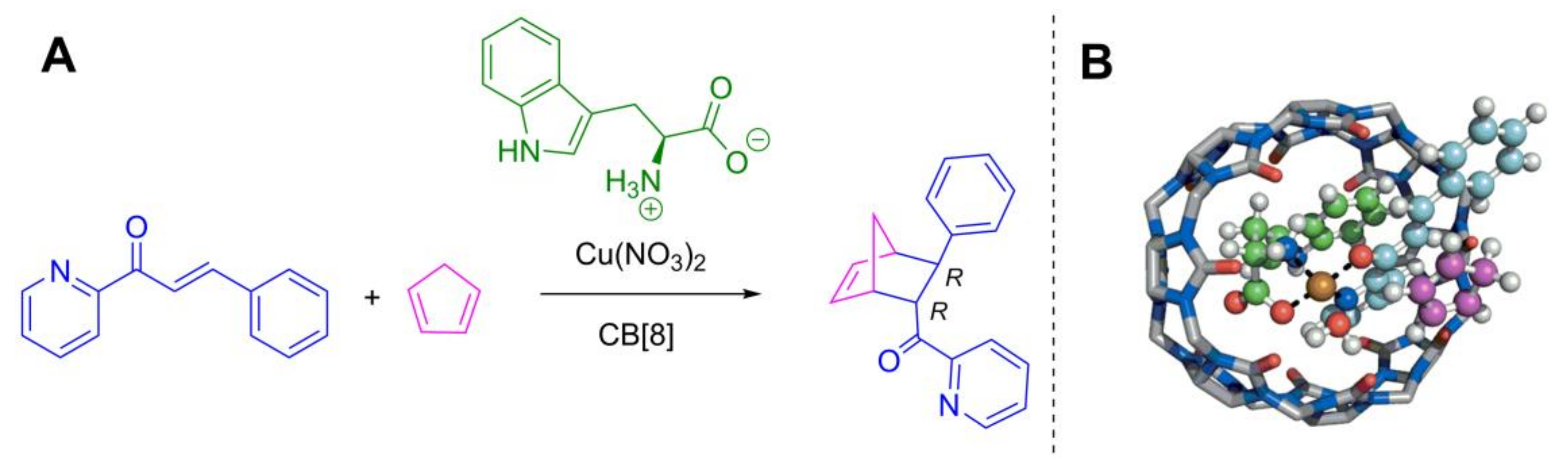 Symmetry 10 00098 g021