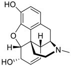Symmetry 10 00098 i046