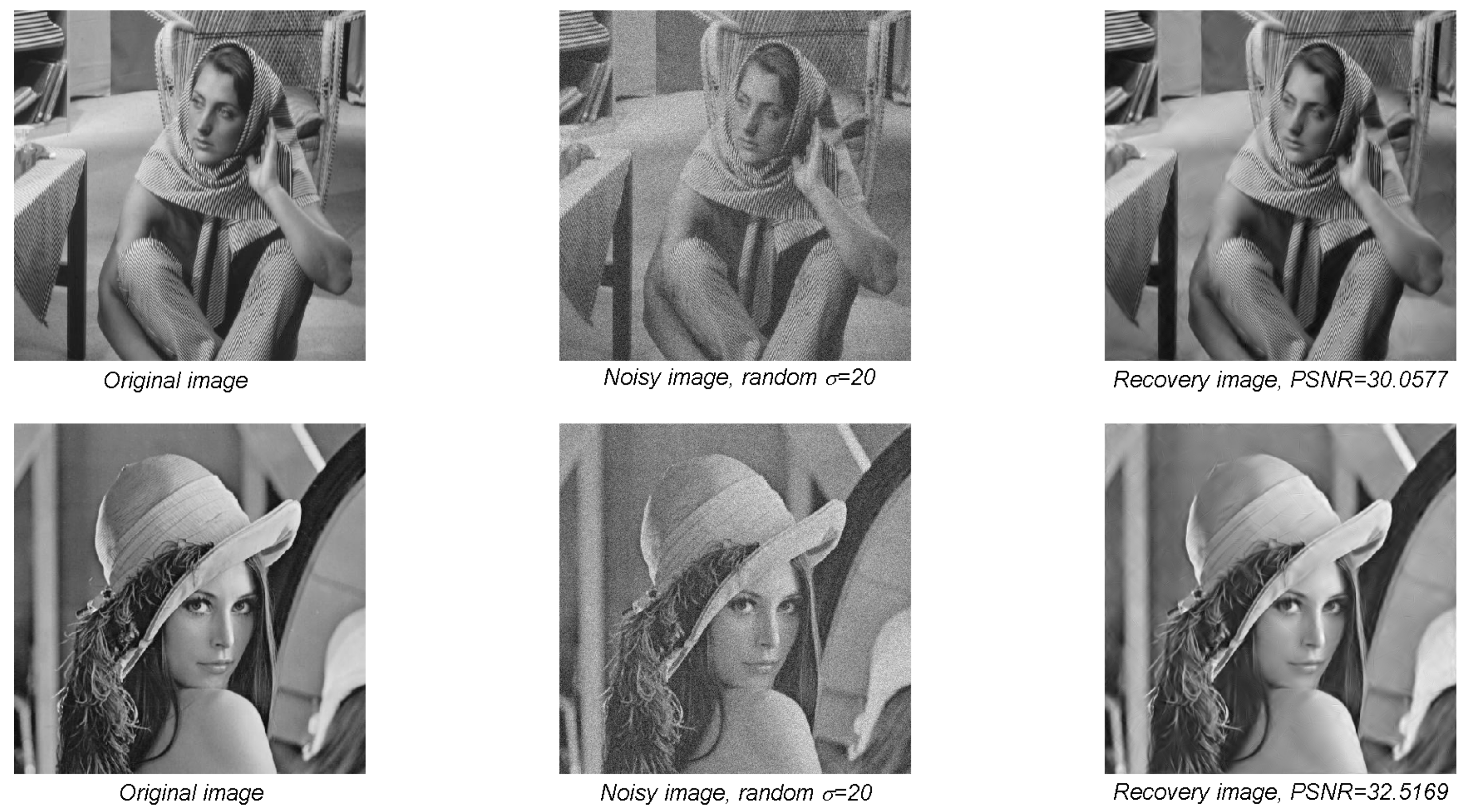 Symmetry 10 00101 g005