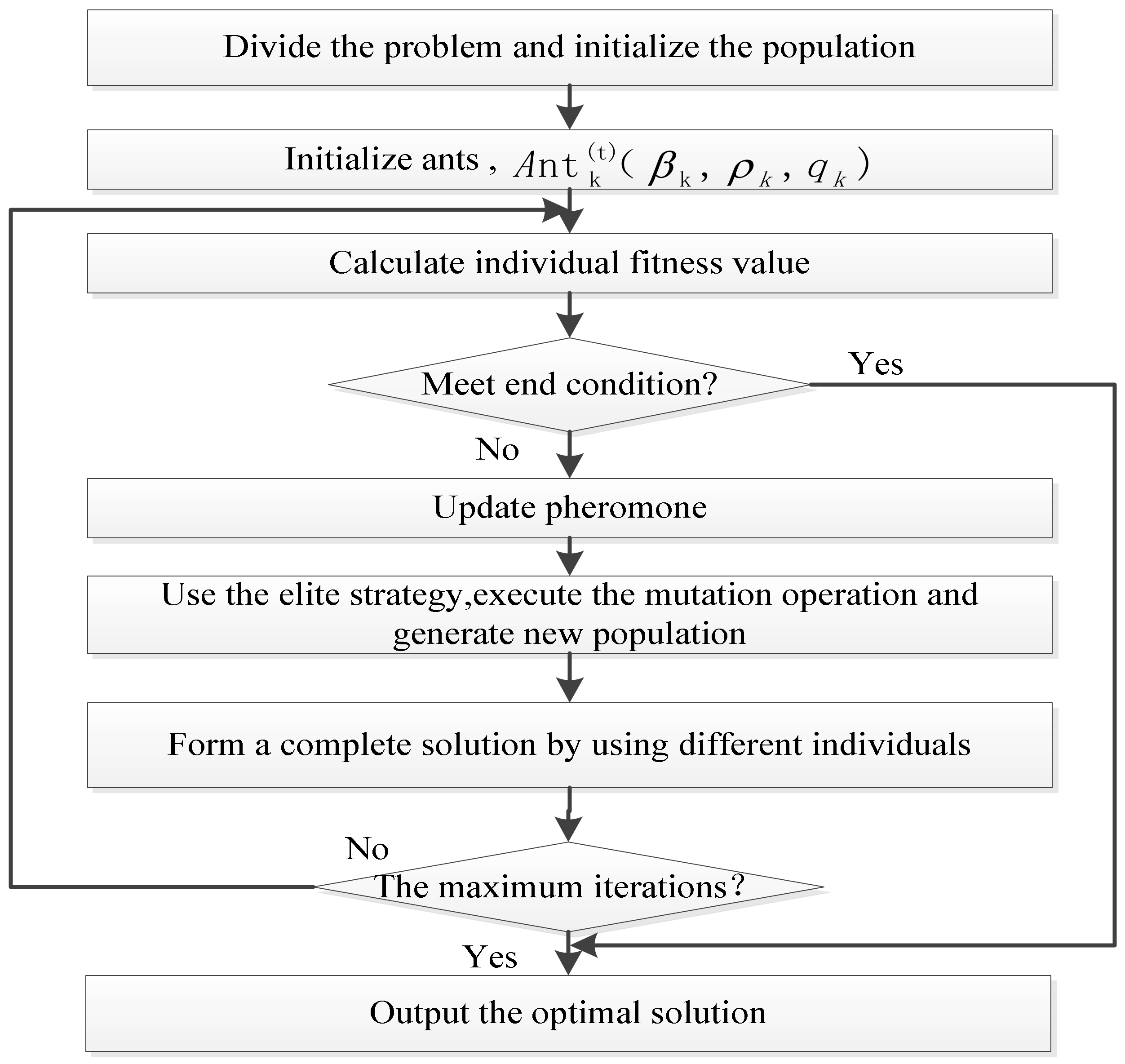 Symmetry 10 00104 g002