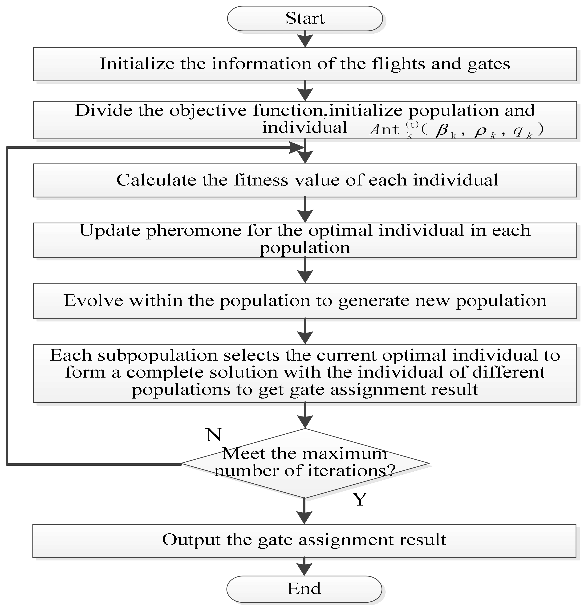 Symmetry 10 00104 g003