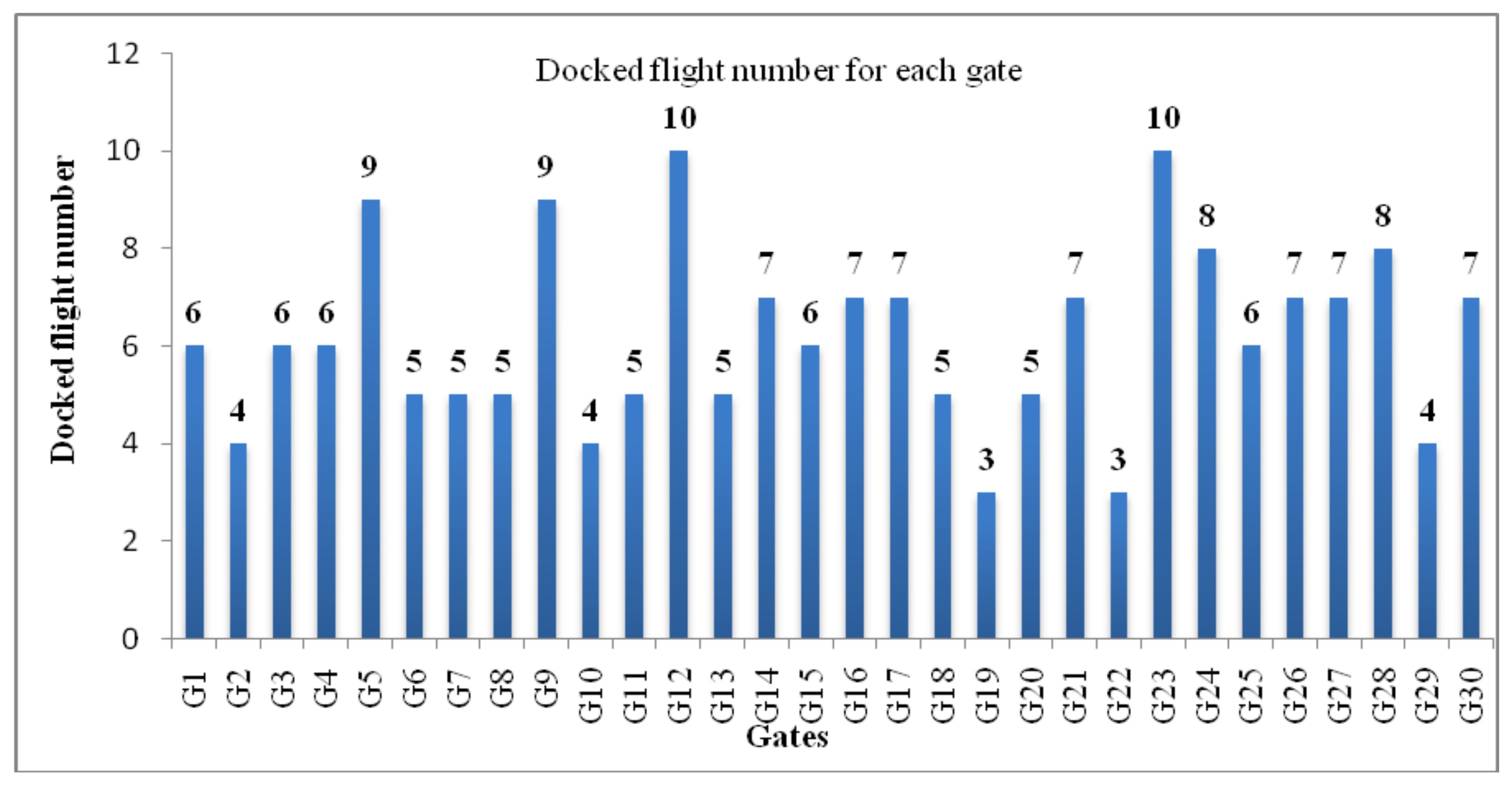 Symmetry 10 00104 g004