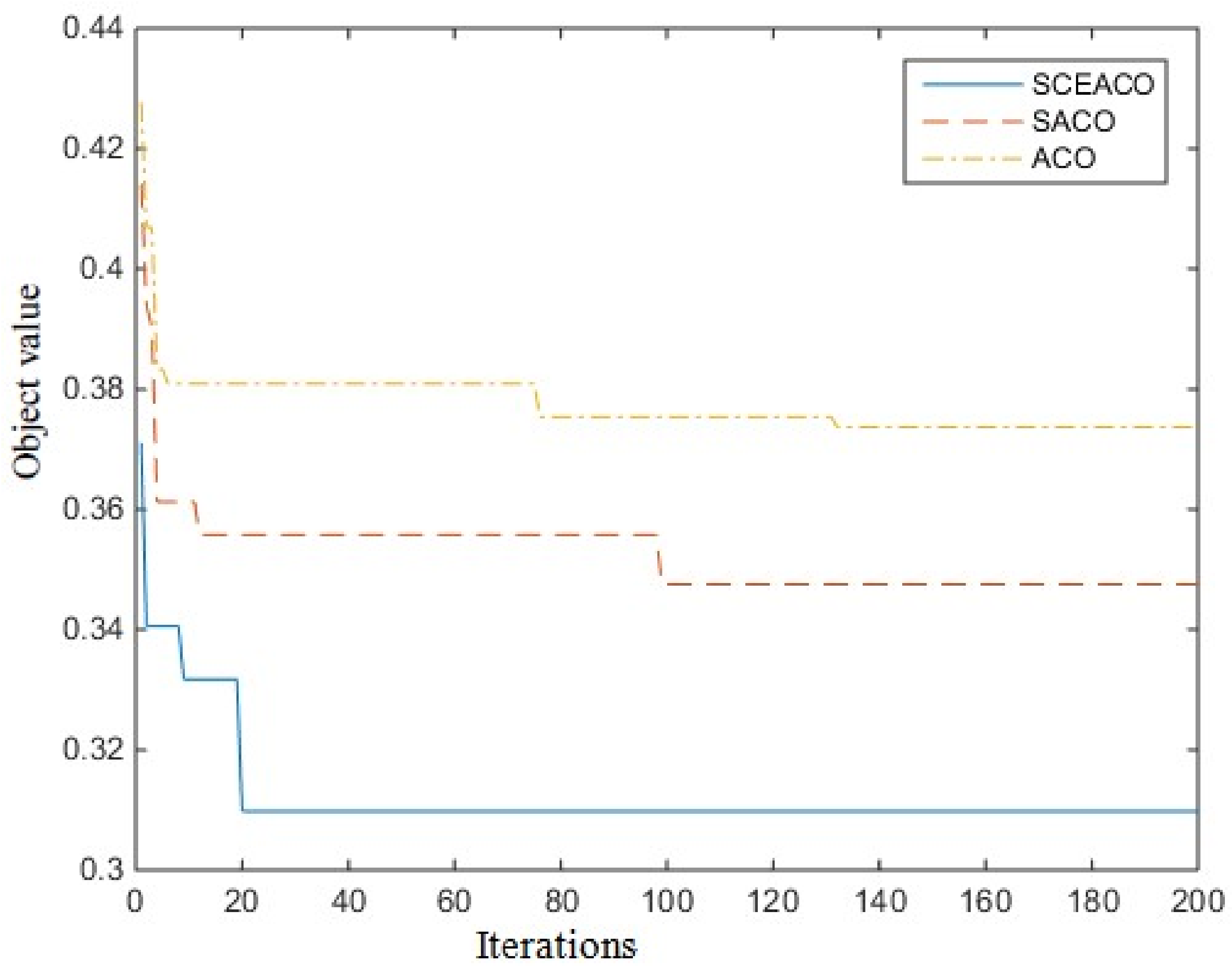 Symmetry 10 00104 g006