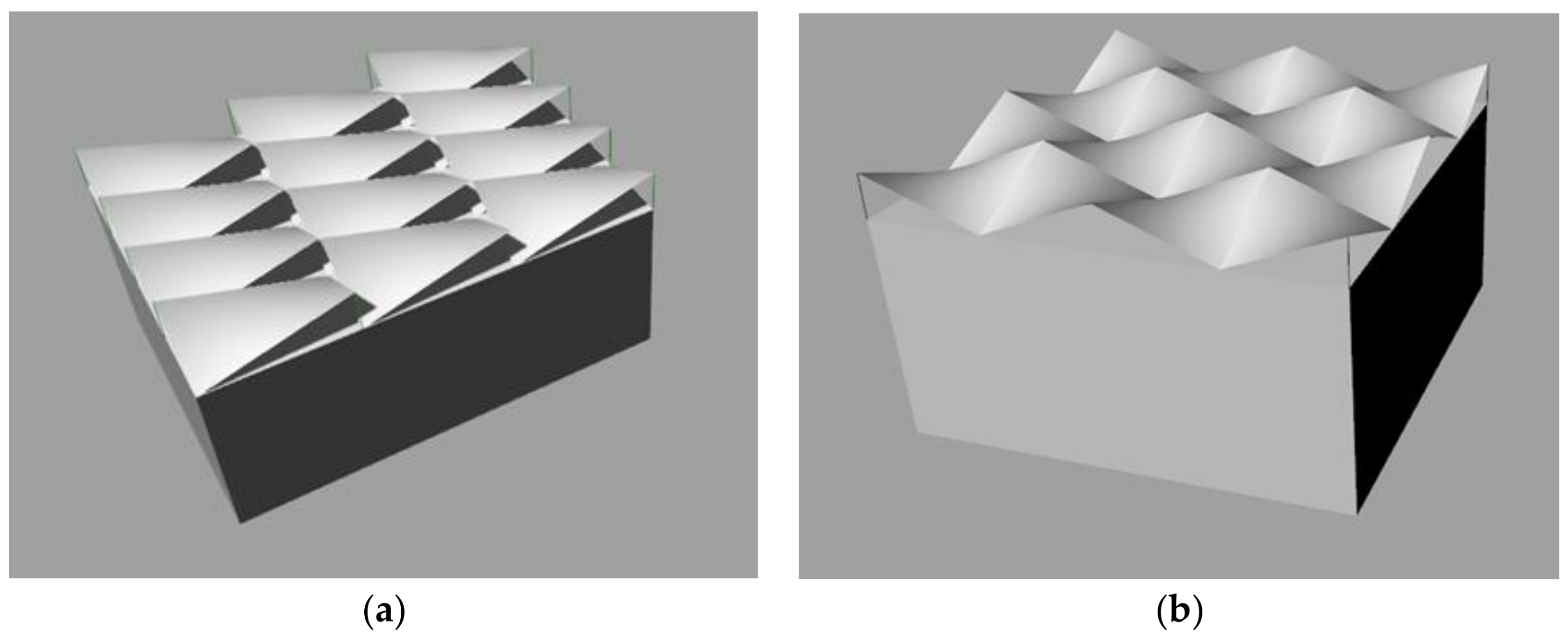 Symmetry 10 00105 g004