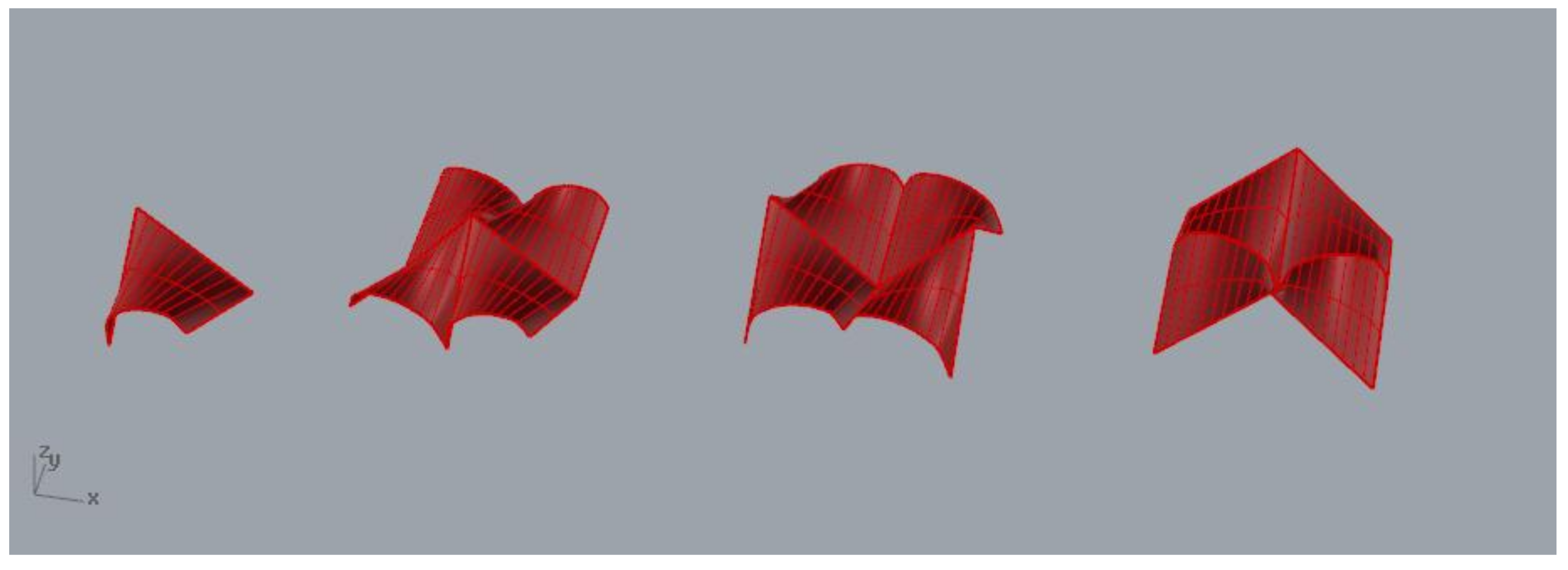 Symmetry 10 00105 g008