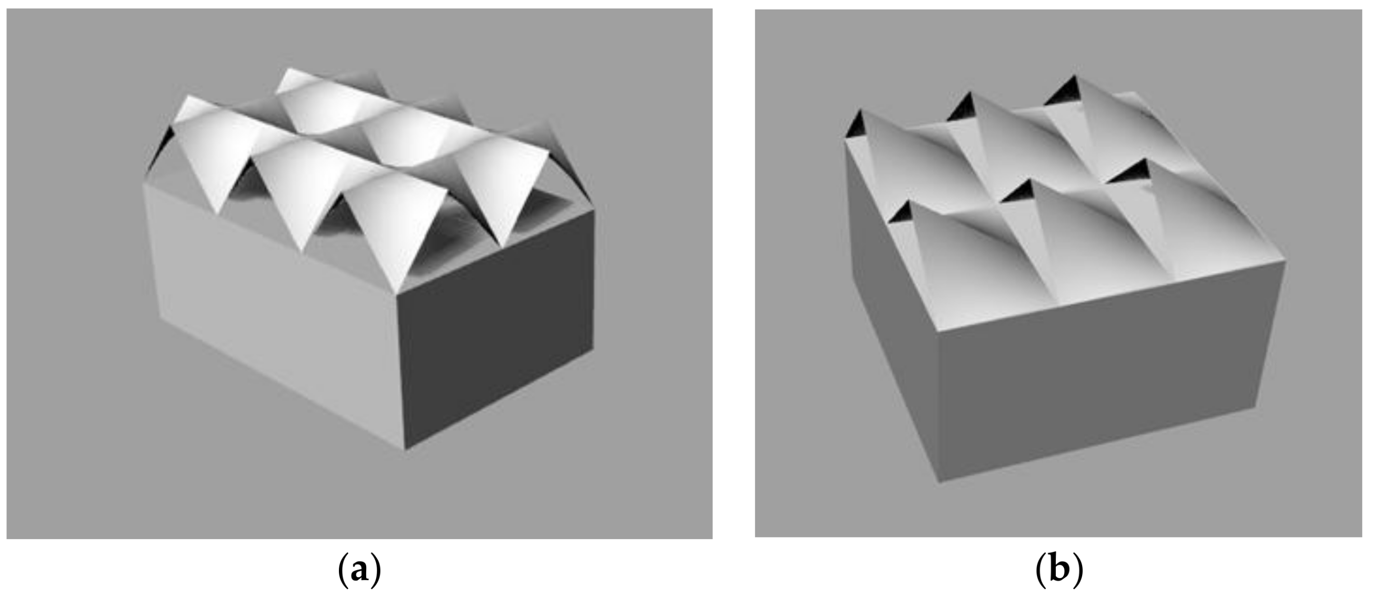 Symmetry 10 00105 g009