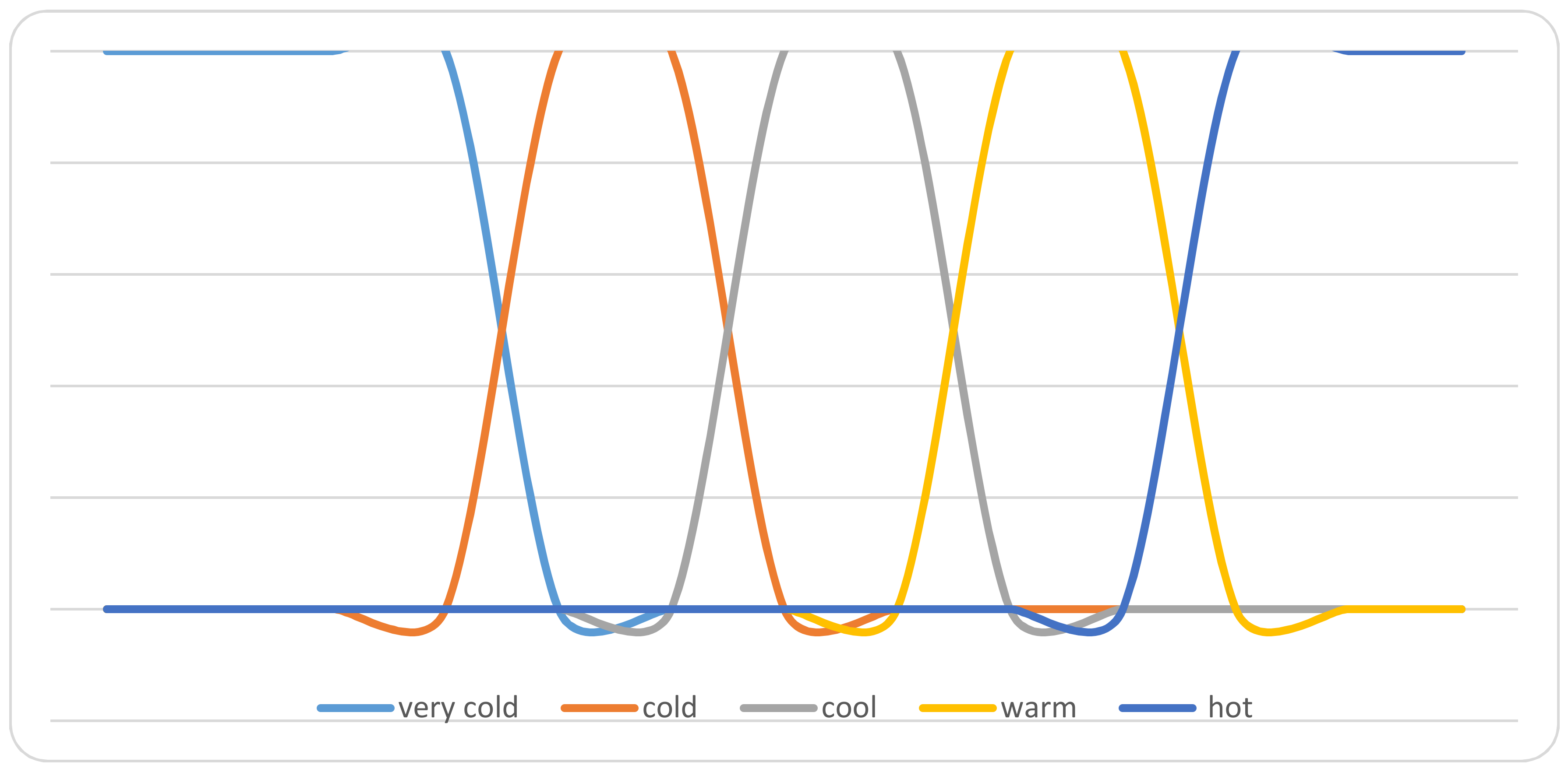 Symmetry 10 00106 g001