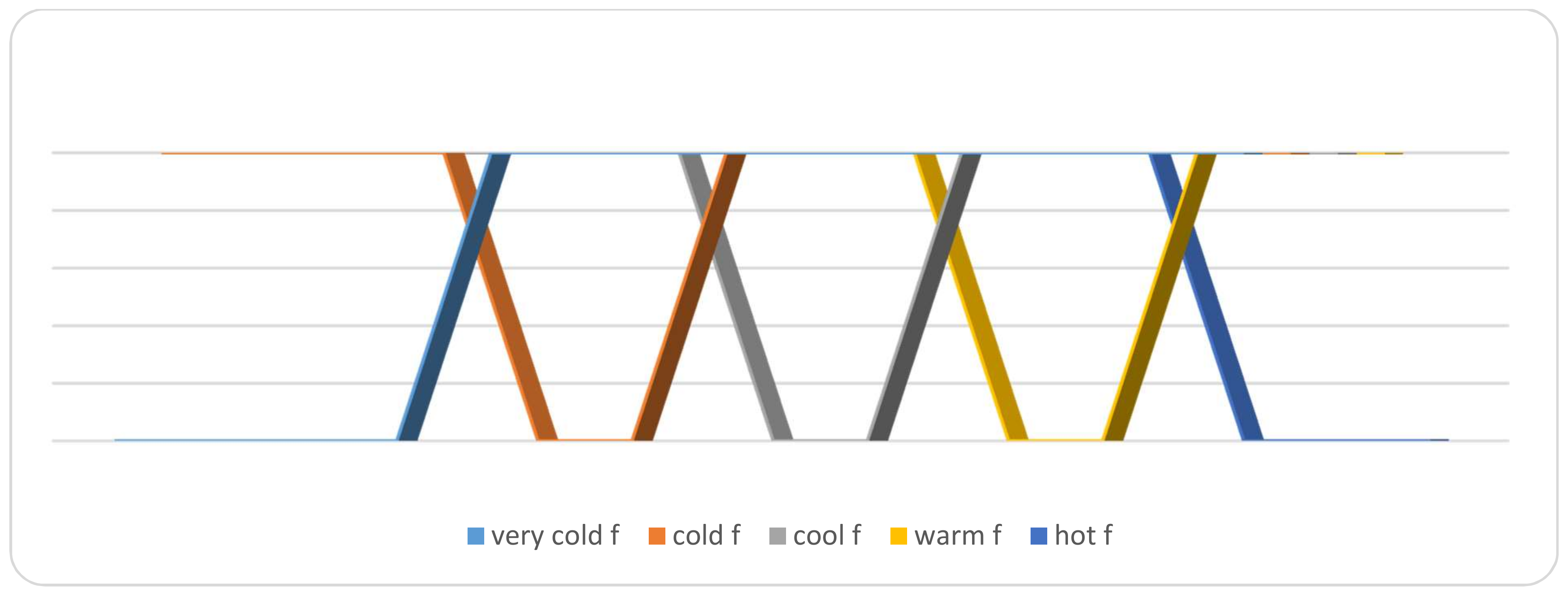 Symmetry 10 00106 g004