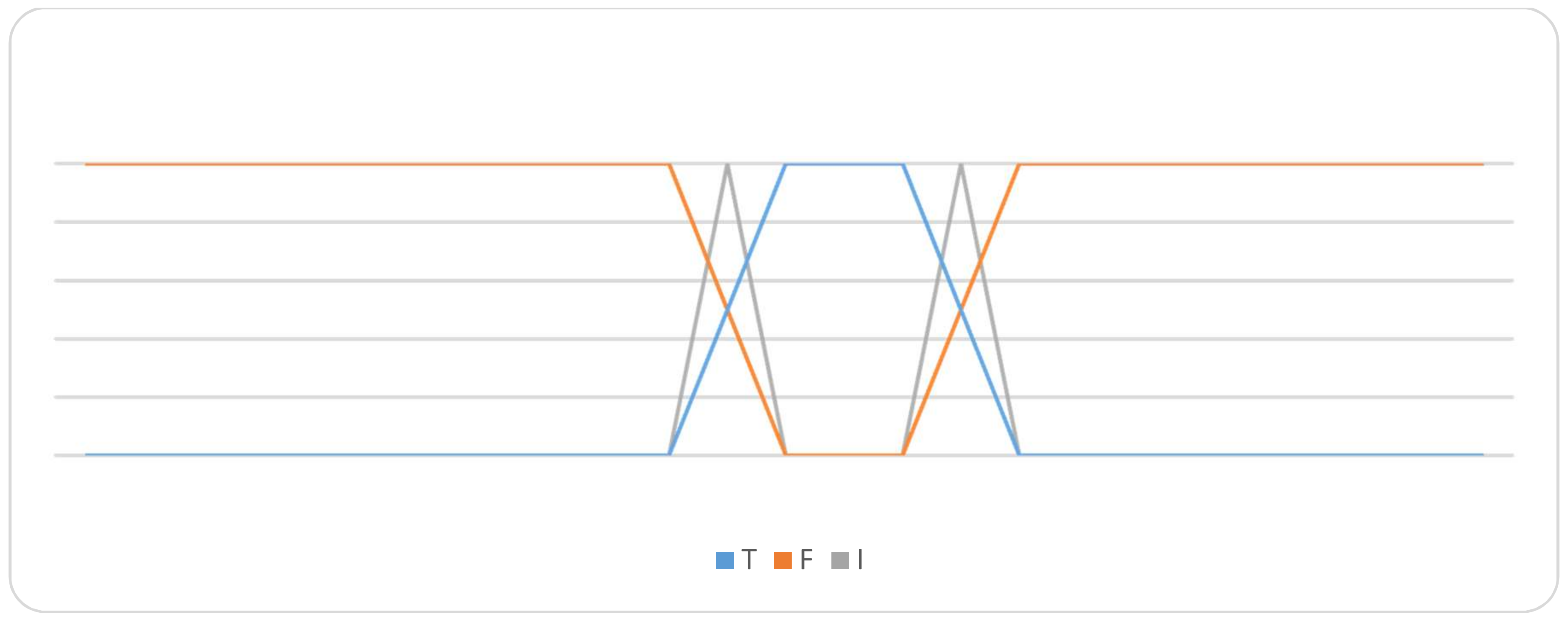 Symmetry 10 00106 g006