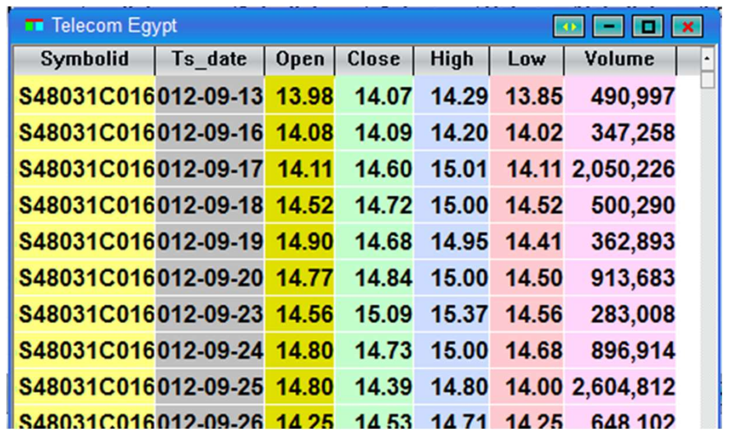 Symmetry 10 00106 g007