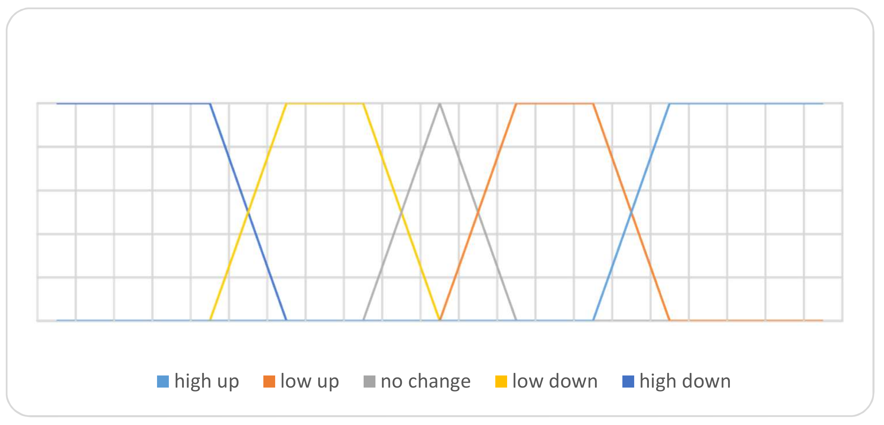 Symmetry 10 00106 g008