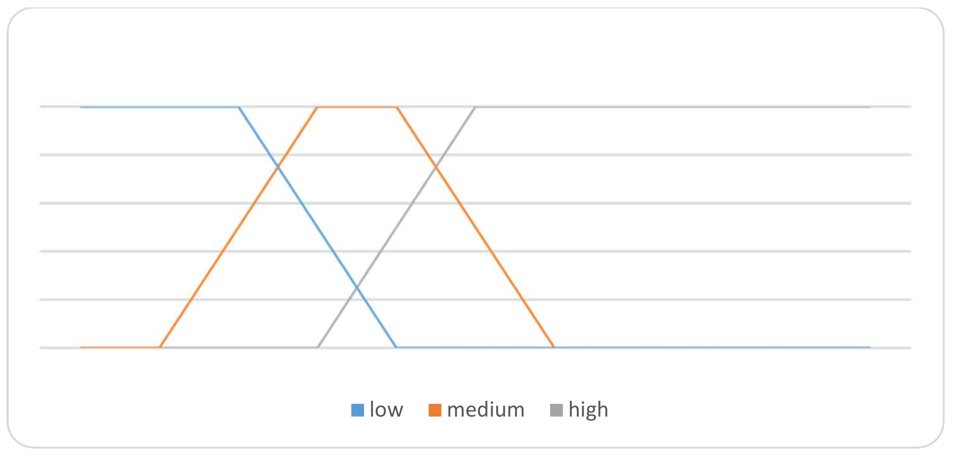 Symmetry 10 00106 g009