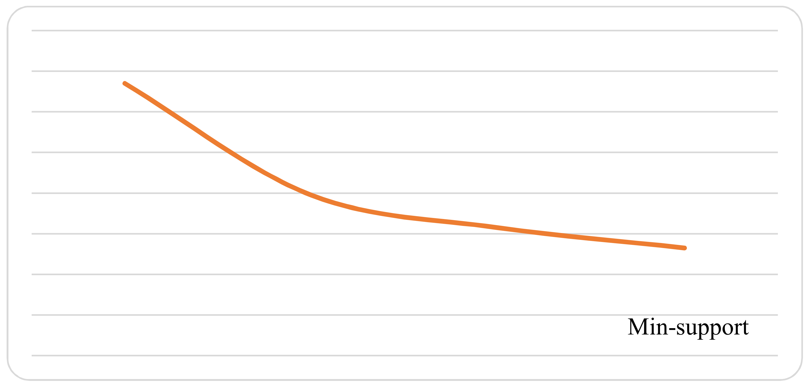 Symmetry 10 00106 g010