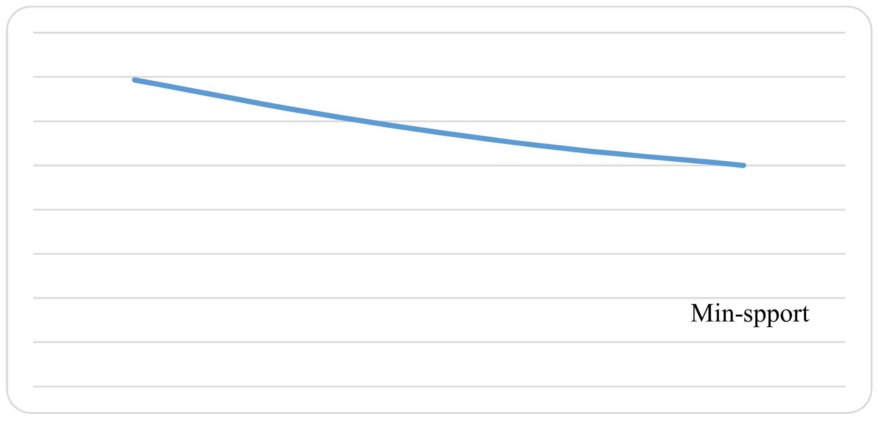 Symmetry 10 00106 g011