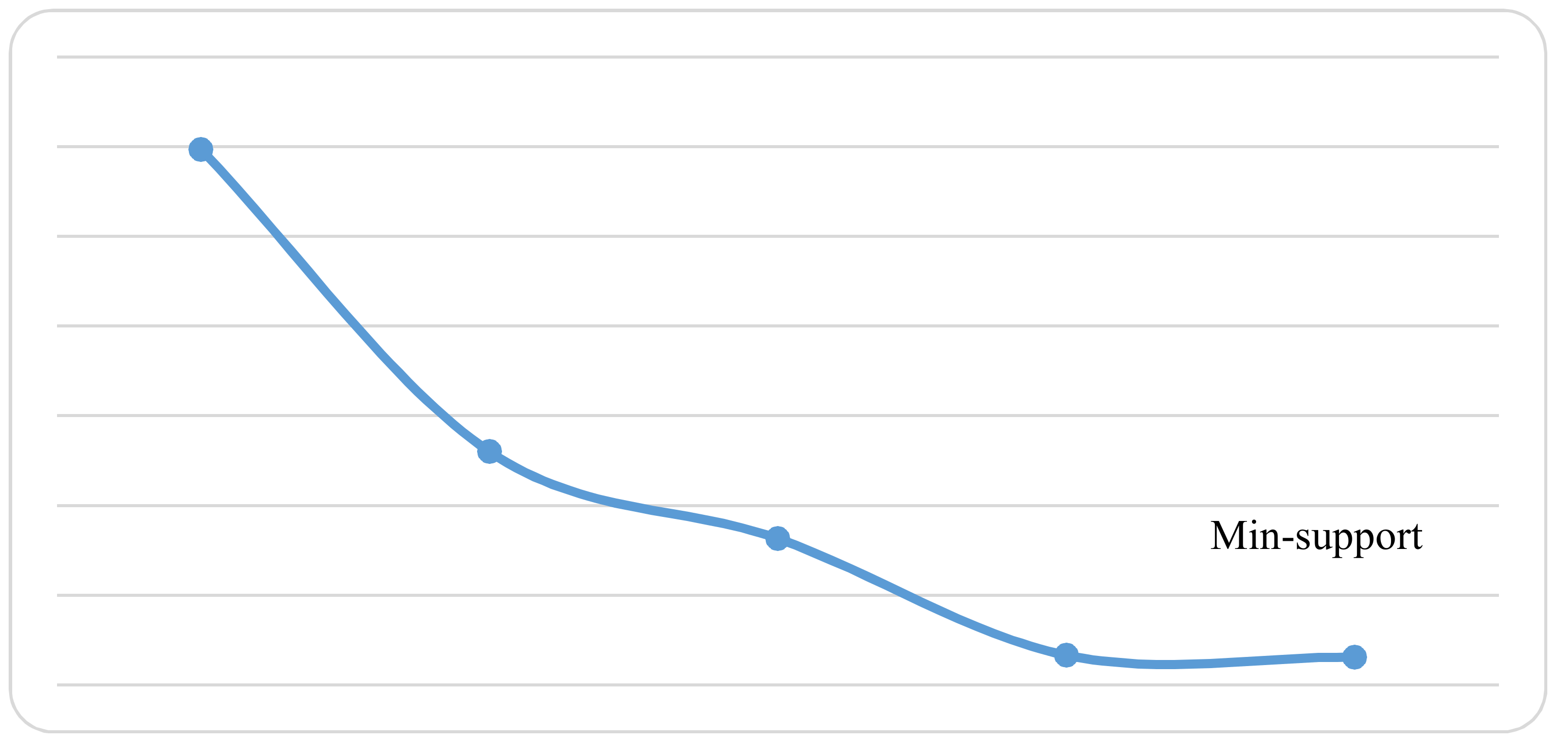 Symmetry 10 00106 g012