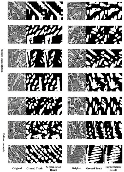 Symmetry 10 00107 g0a1