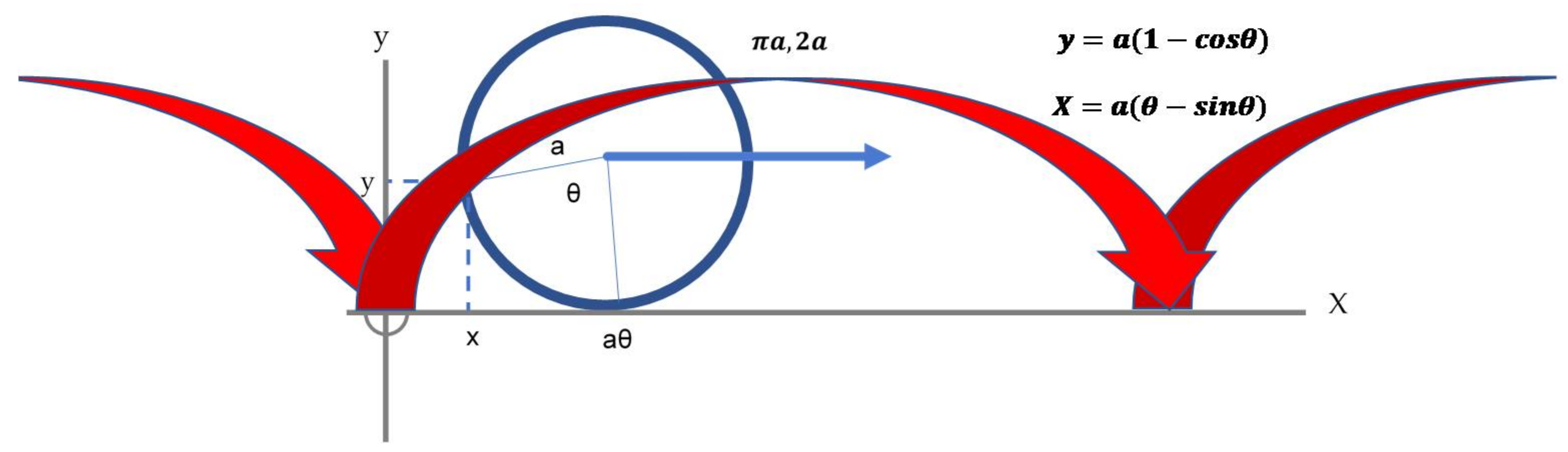 Symmetry 10 00111 g001 Symmetry 10 00111 g001