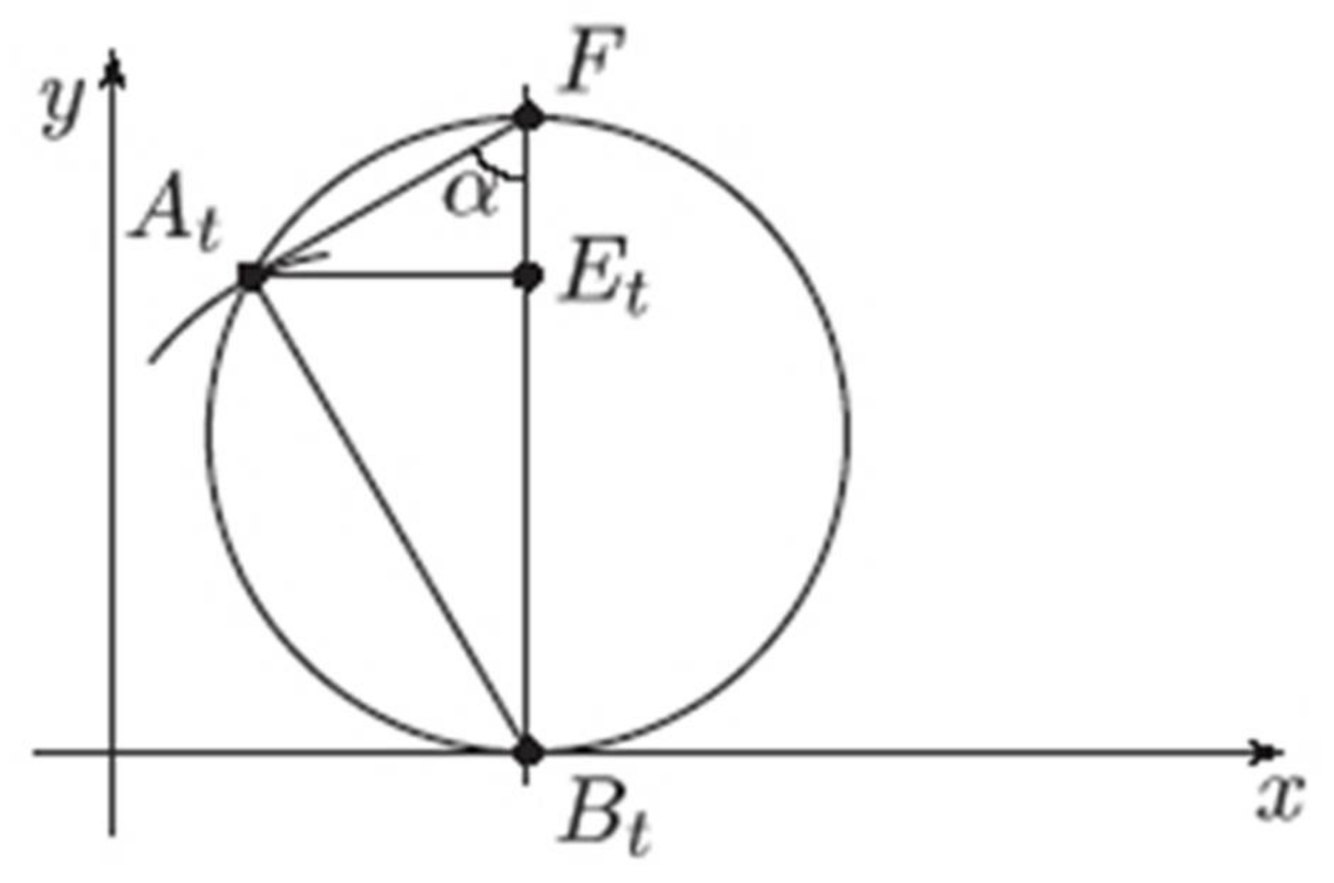 Symmetry 10 00111 g0a1 Symmetry 10 00111 g0a1
