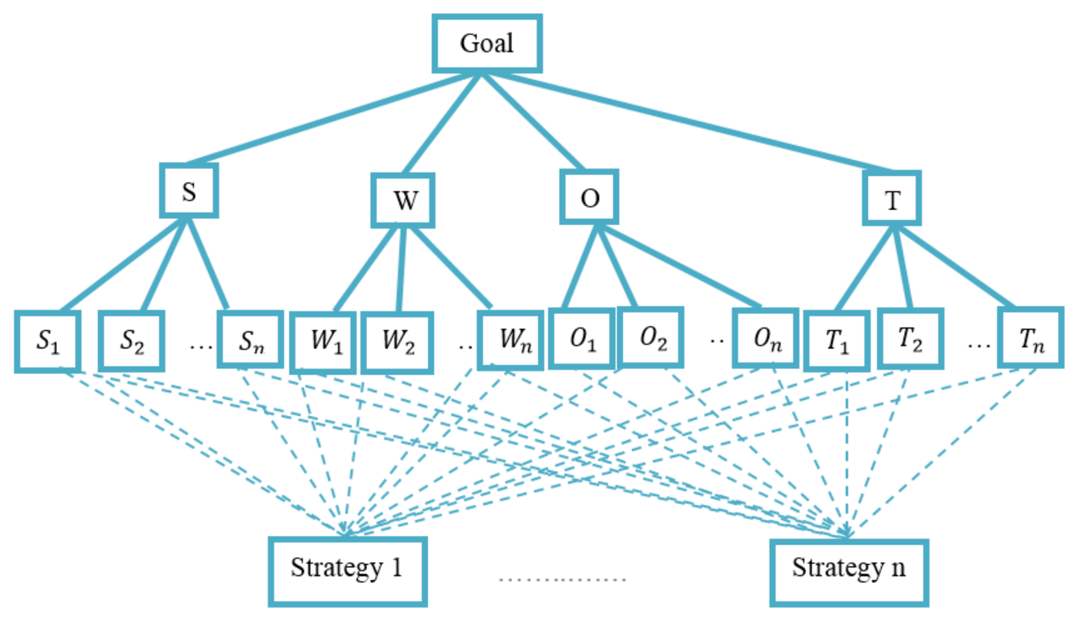 Symmetry 10 00116 g002