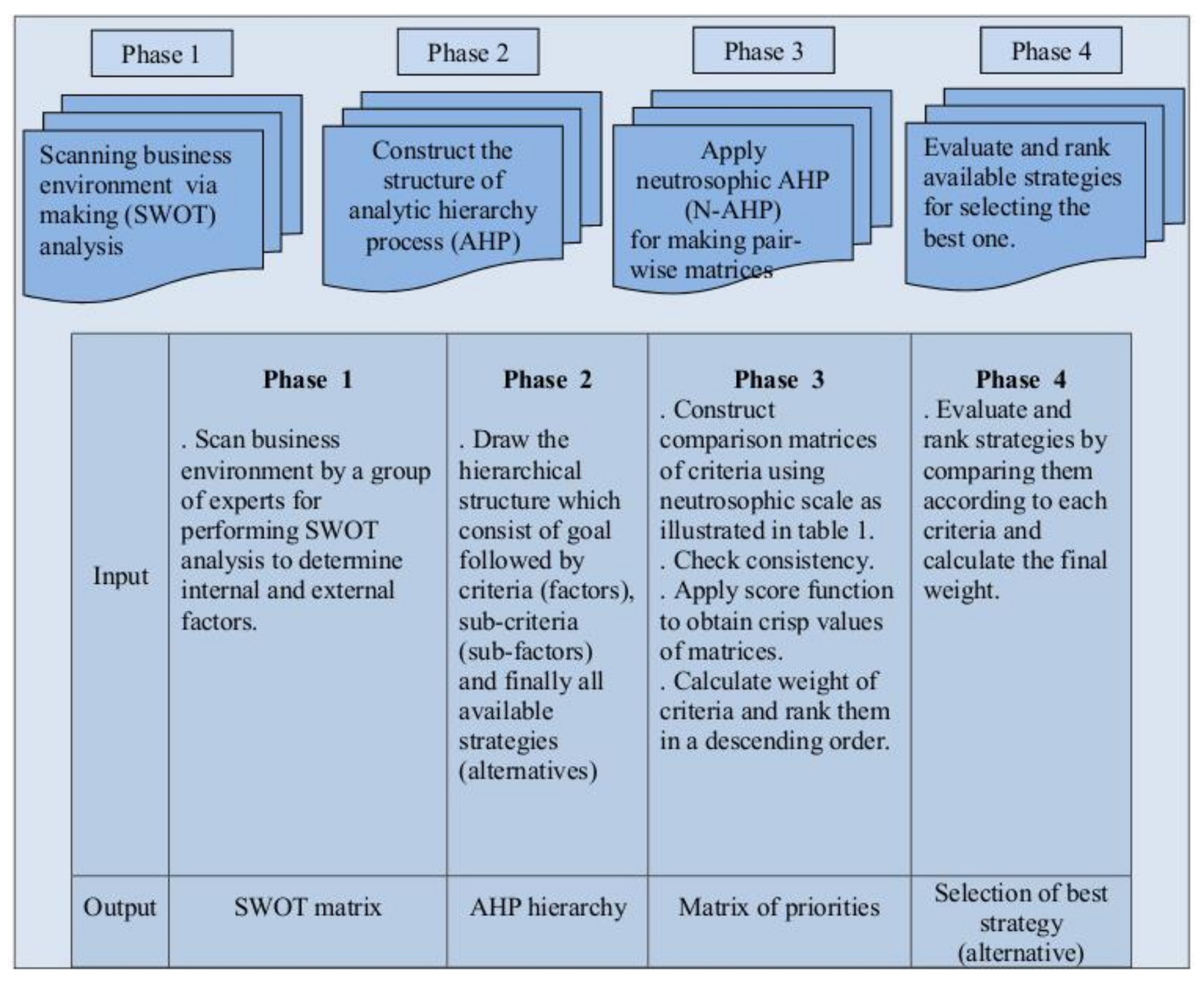 Symmetry 10 00116 g004