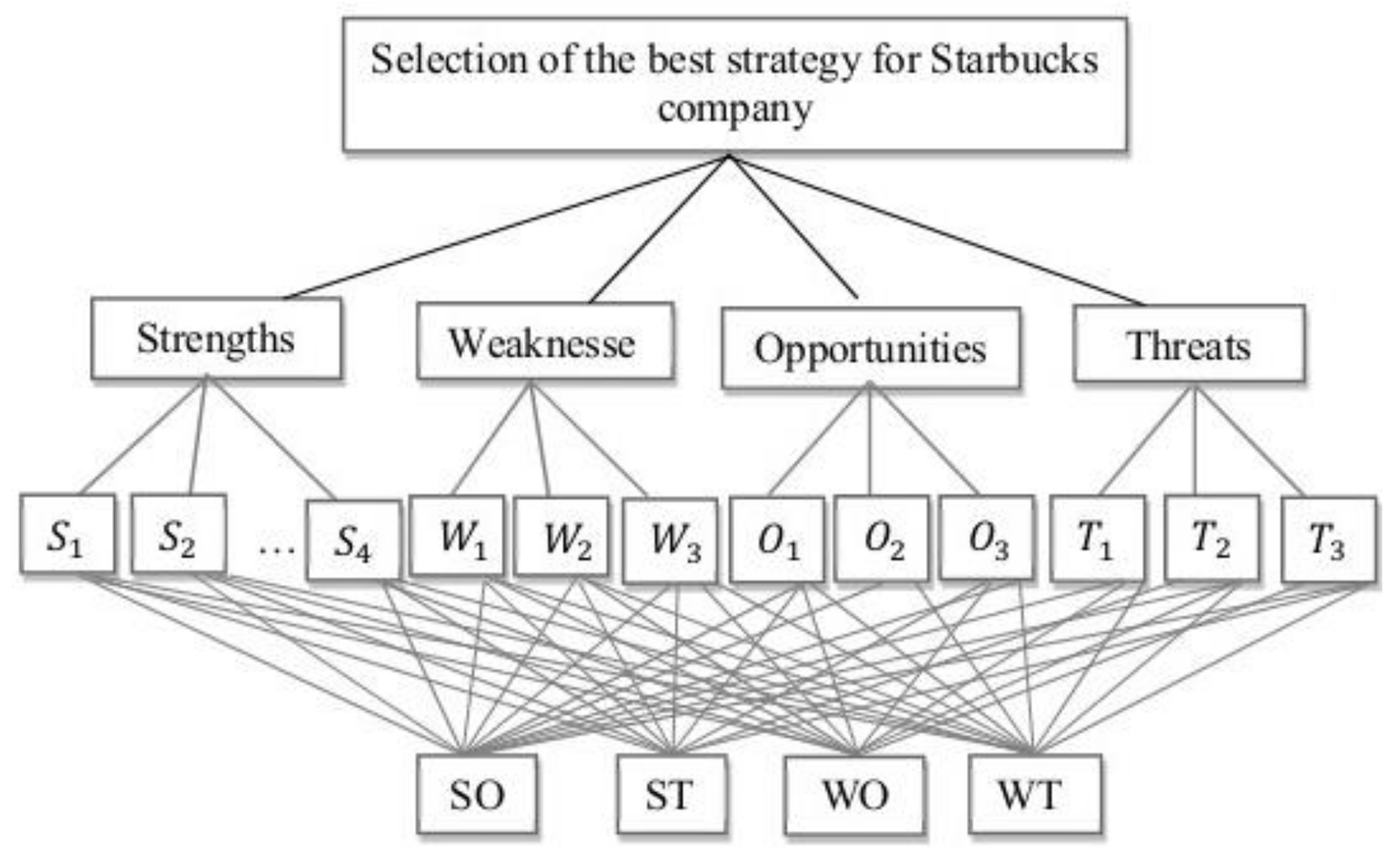 Symmetry 10 00116 g006