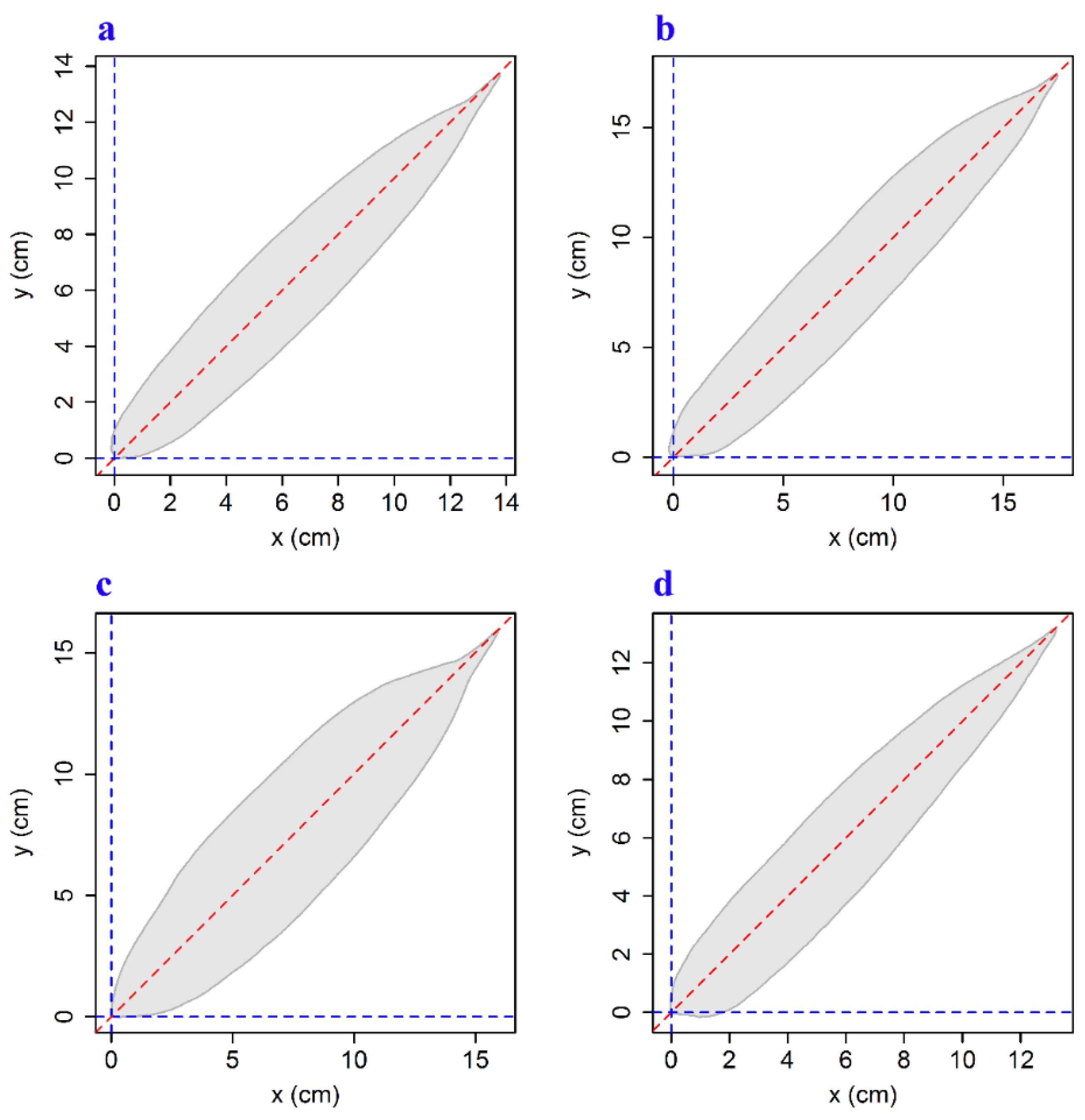 Symmetry 10 00118 g001