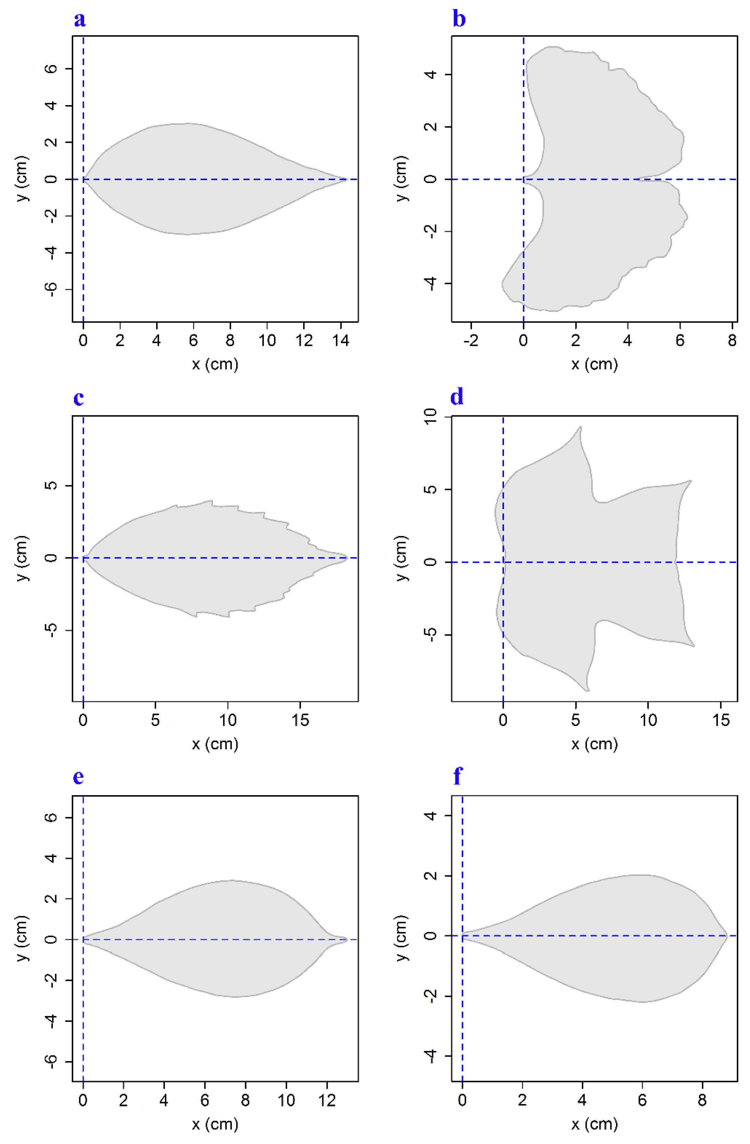 Symmetry 10 00118 g002