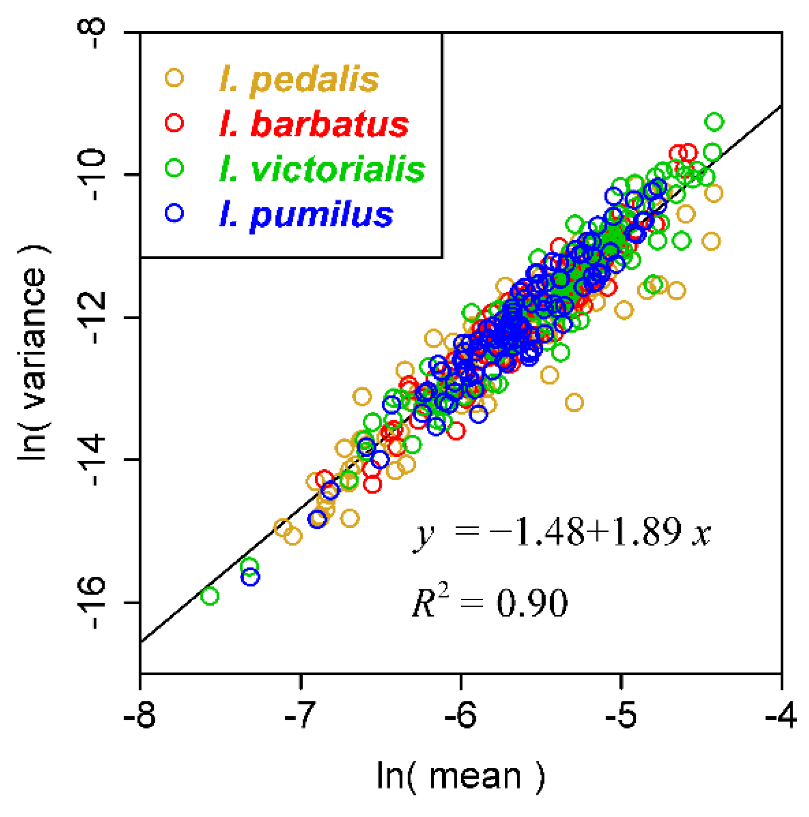 Symmetry 10 00118 g005