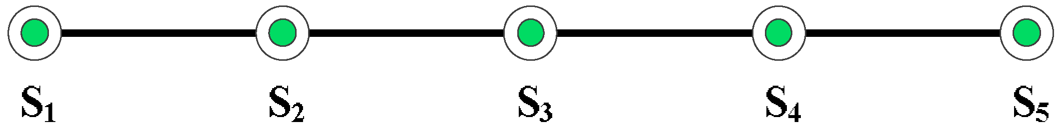 Symmetry 10 00135 g001