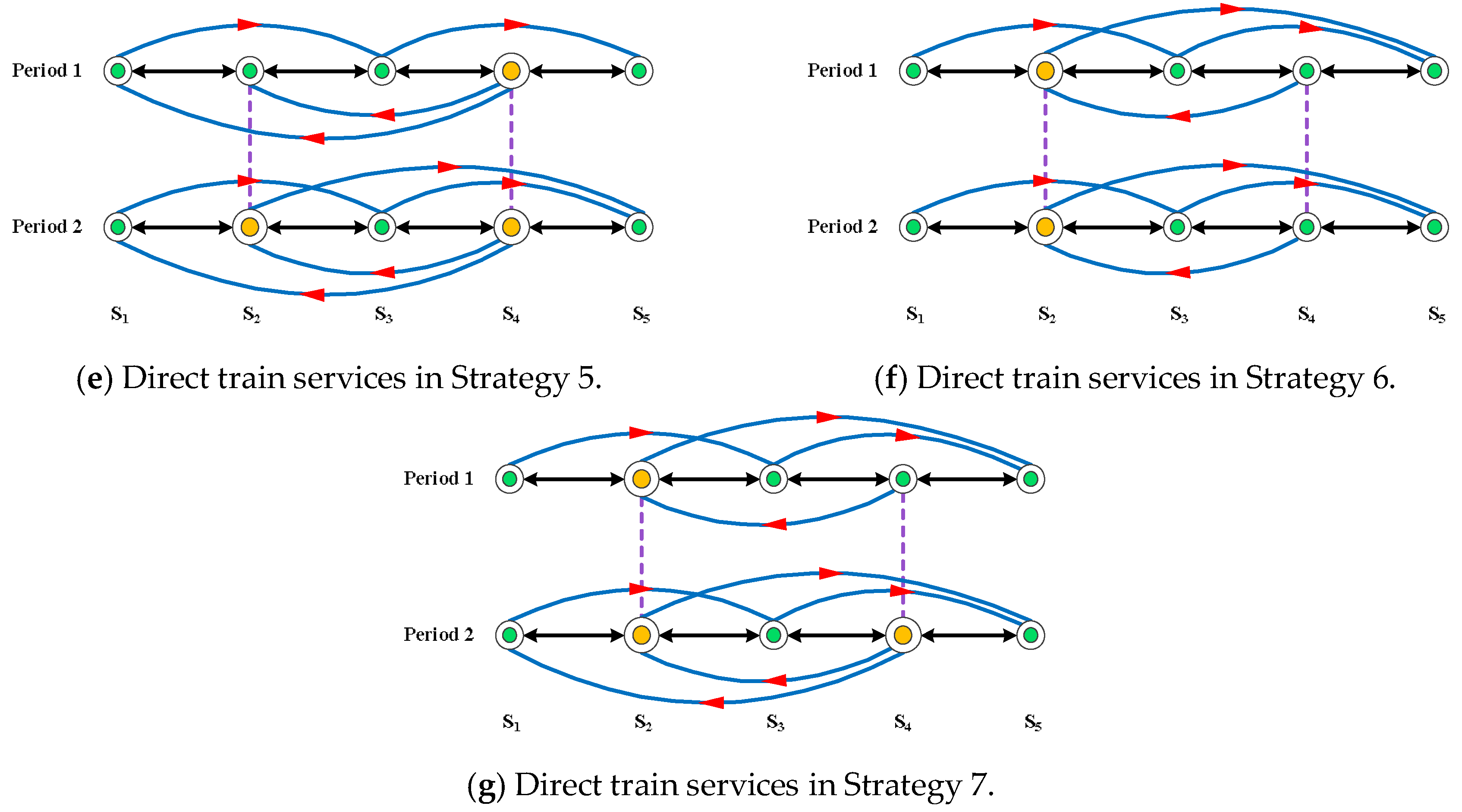Symmetry 10 00135 g002b