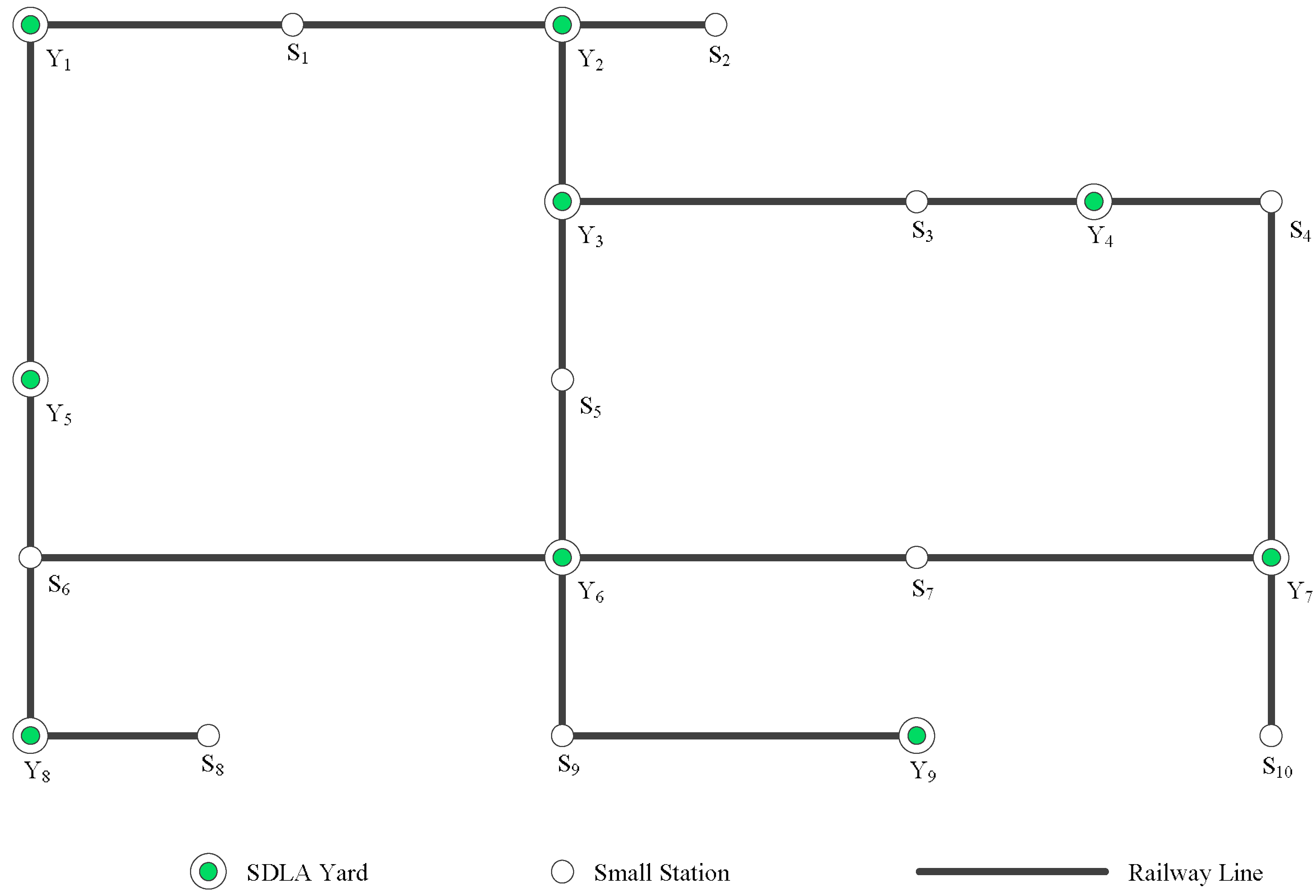 Symmetry 10 00135 g003
