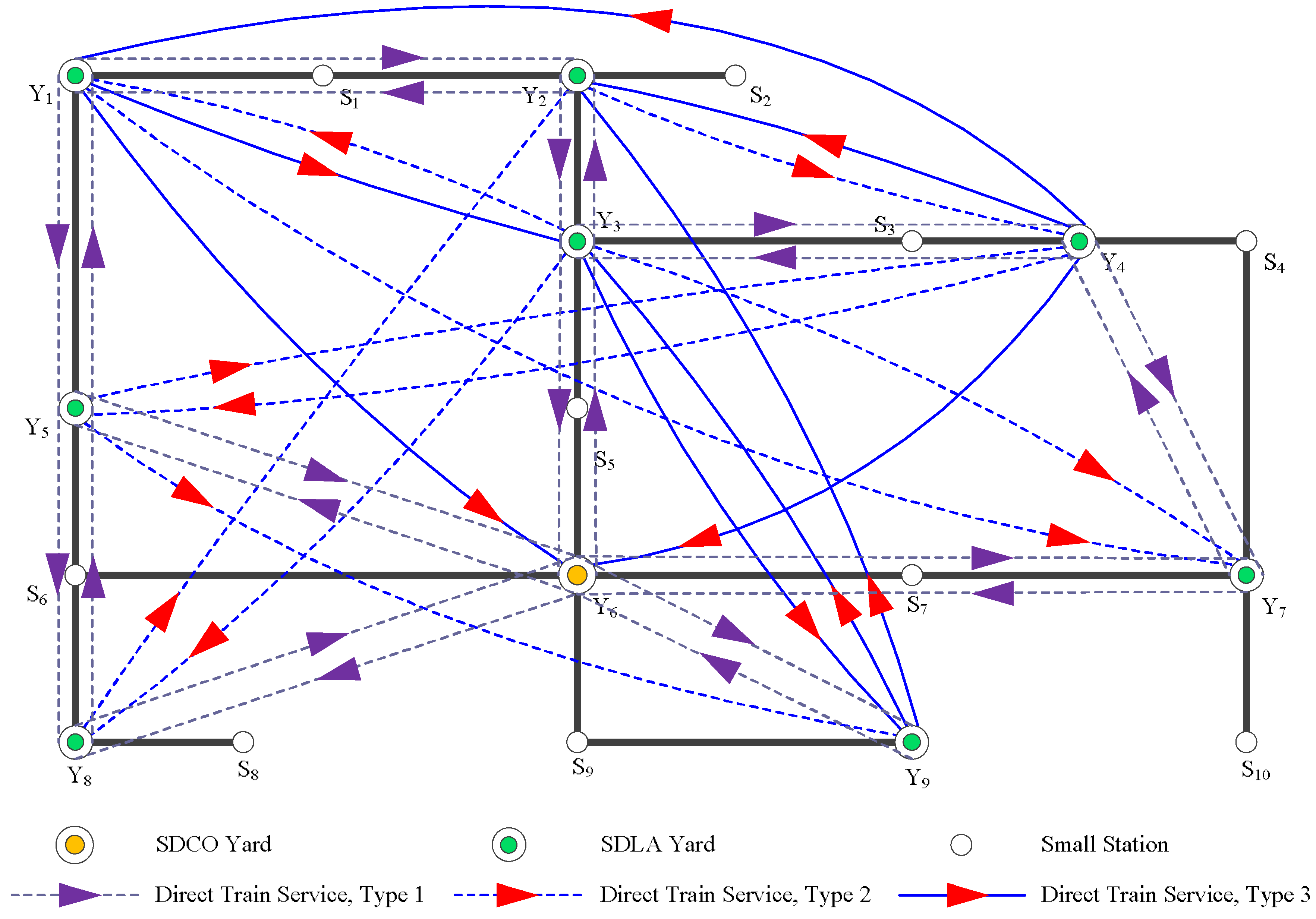 Symmetry 10 00135 g004