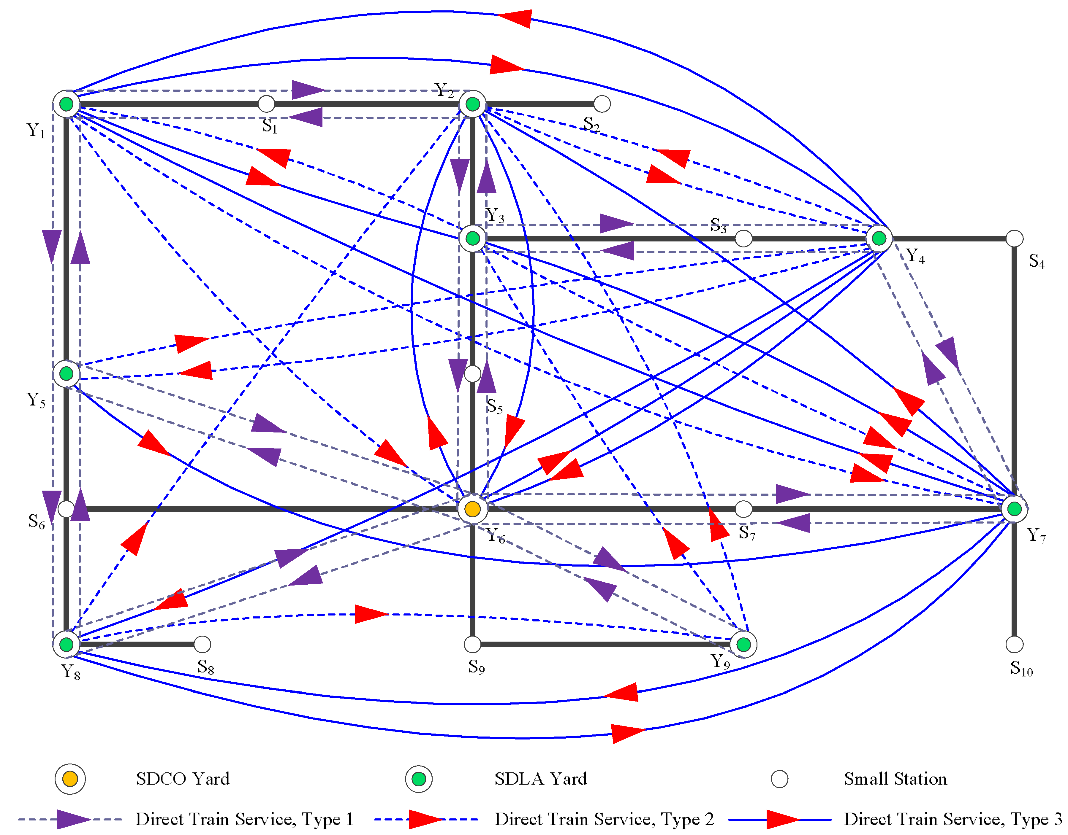 Symmetry 10 00135 g005