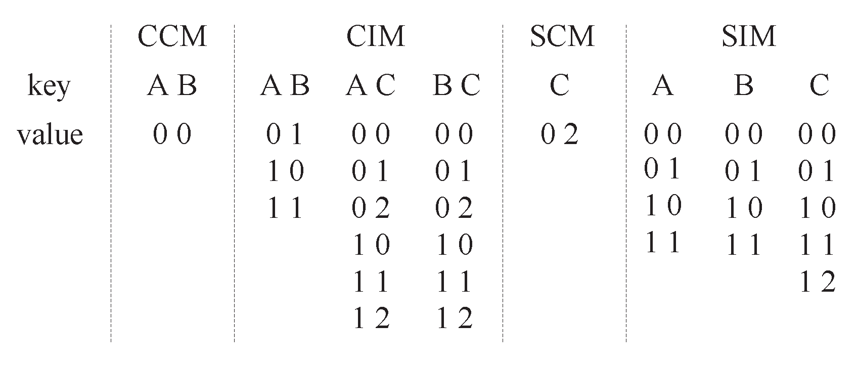 Symmetry 10 00146 g001 Symmetry 10 00146 g001