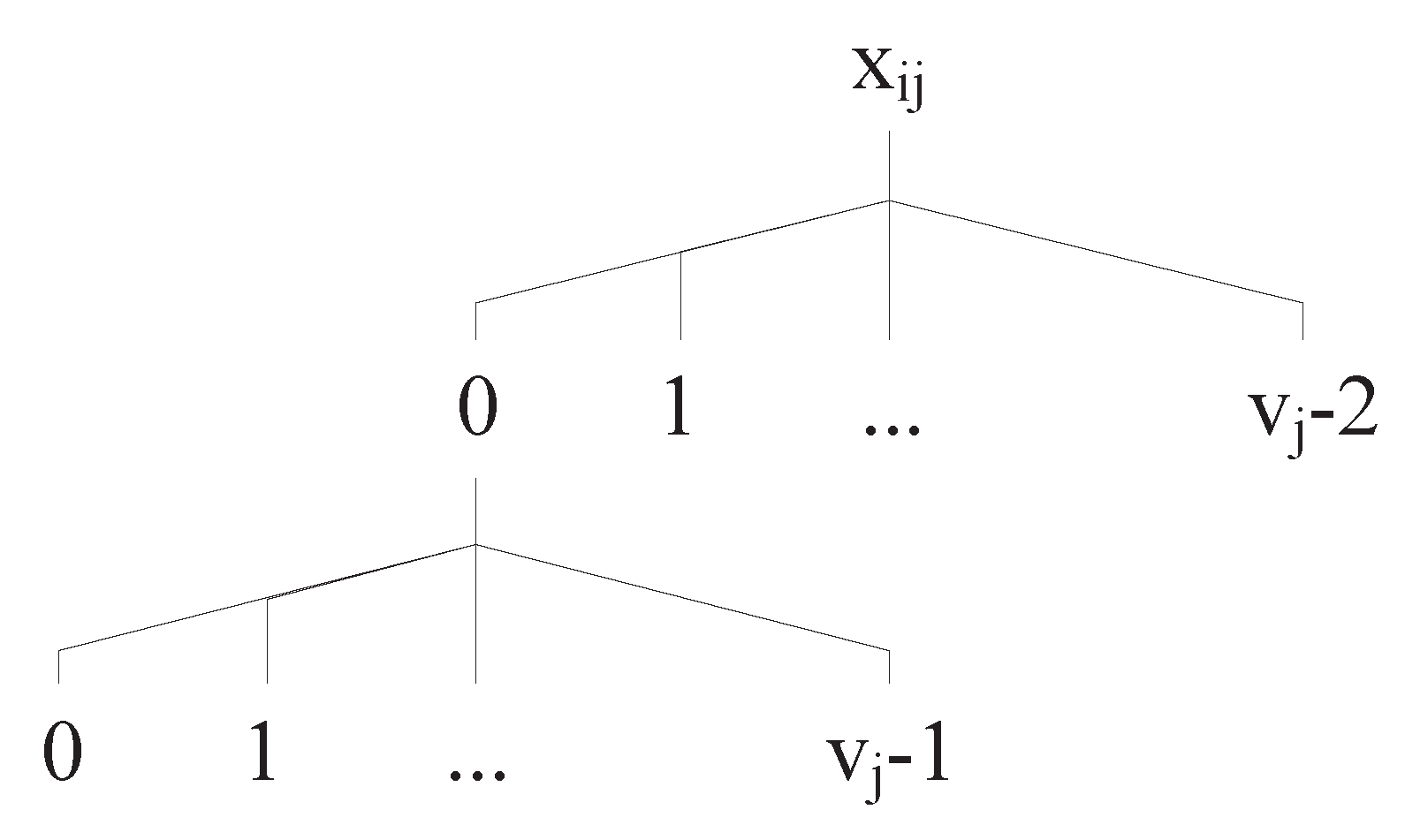 Symmetry 10 00146 g002 Symmetry 10 00146 g002
