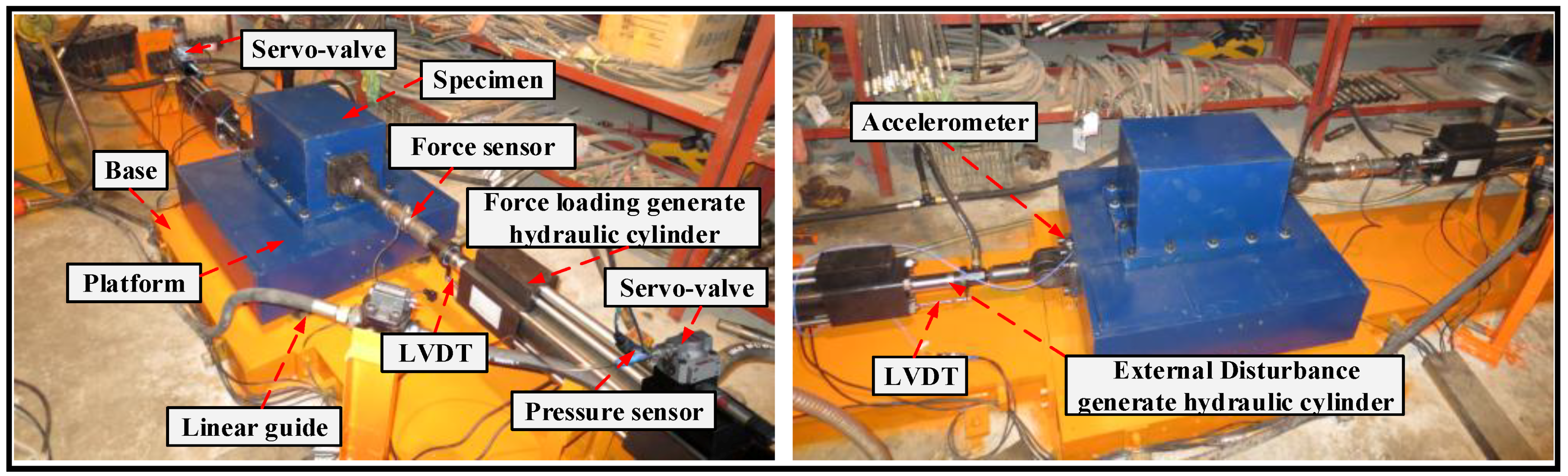 Symmetry 10 00155 g002