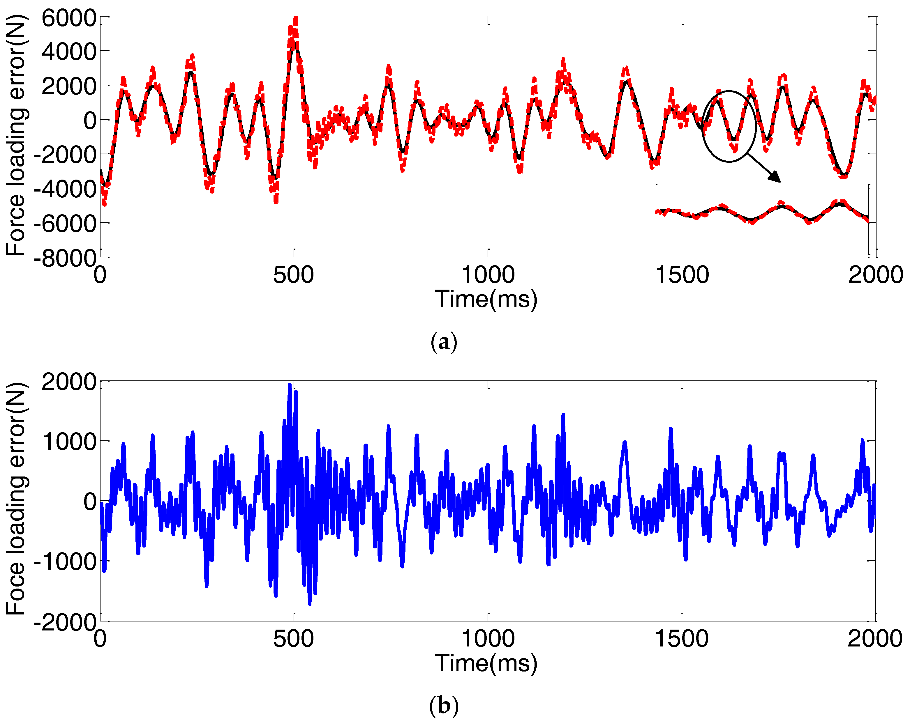 Symmetry 10 00155 g008
